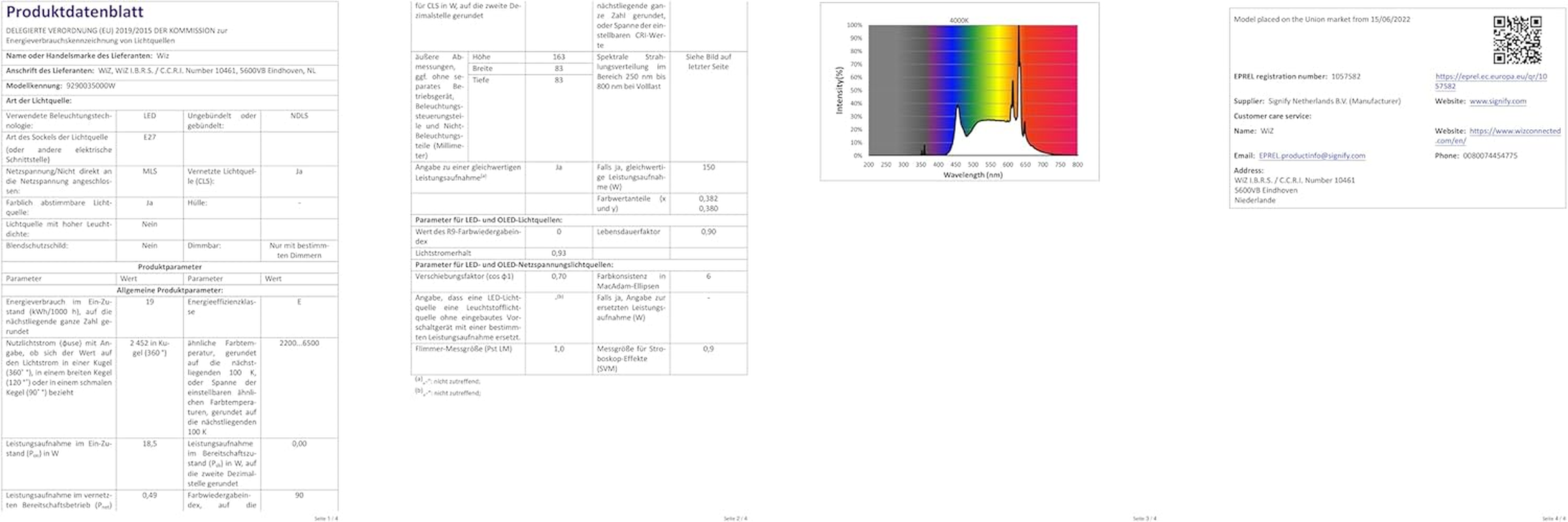 Wiz Color A80 E27 Color Smart LED Bulb