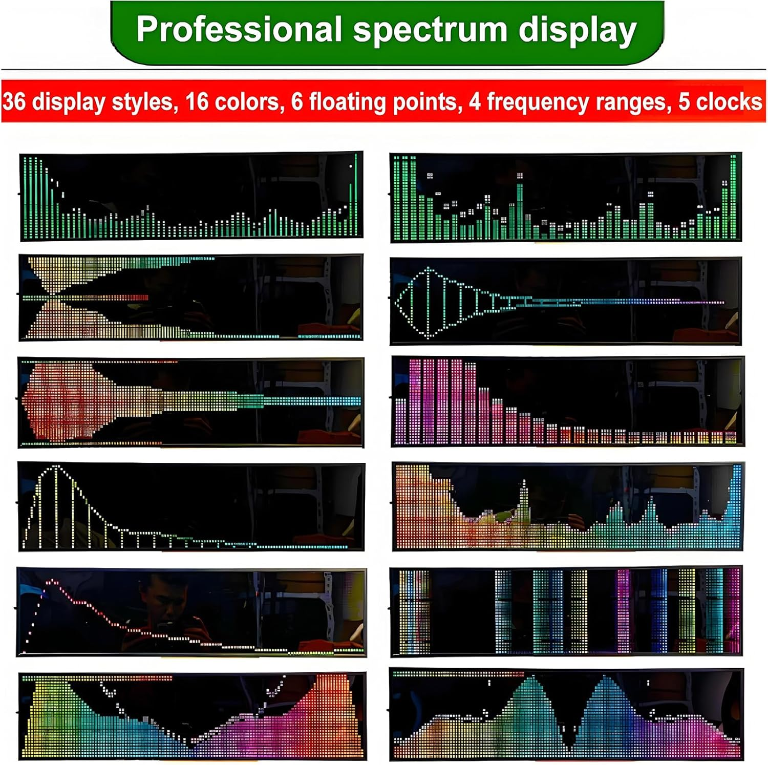 LED Music Spectrum Indicator, RGB Audio Level Music Spectrum Analyzer with 4 Frequency Ranges and 36 Display Modes, Voice Control + Line Control, Support 5 Clock Settings, for Car, Studio, Home image number 1