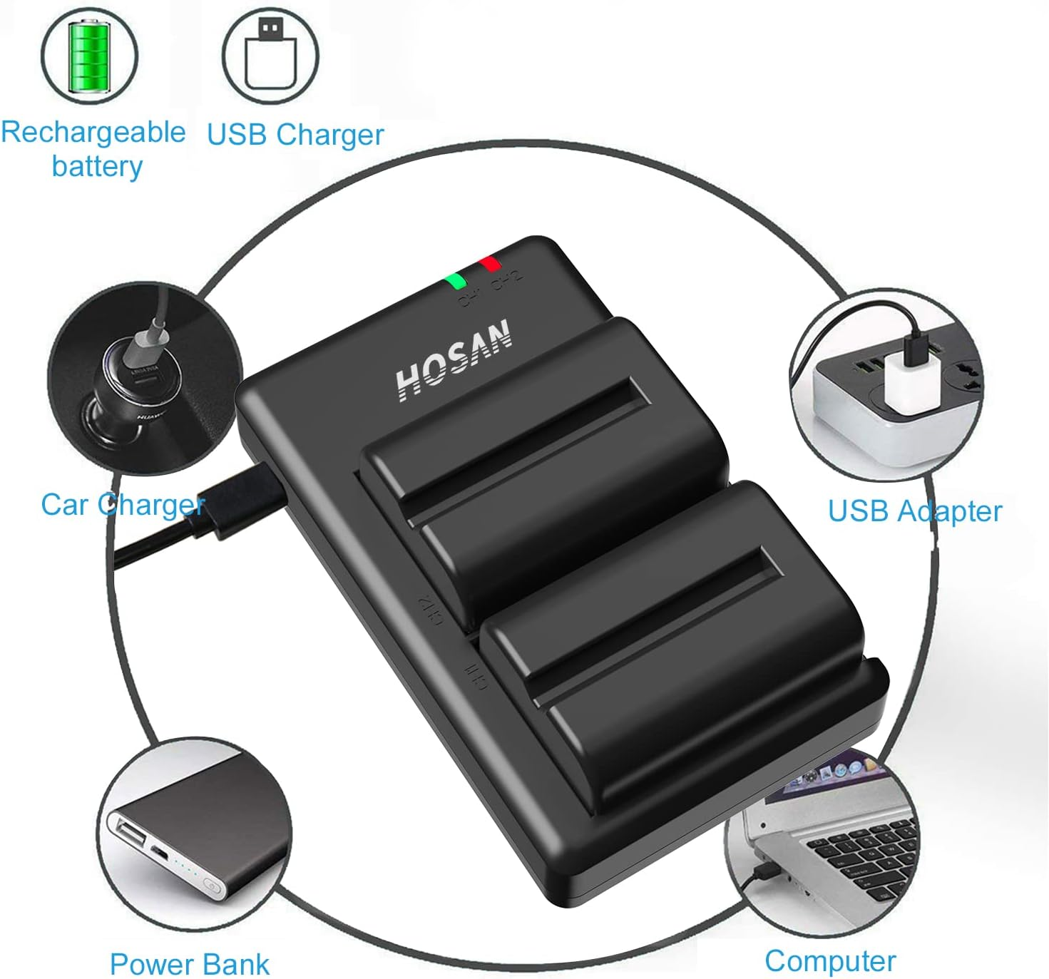 HTYCSCZ NP-FM500H Battery (2 Pack) and Dual USB Charger Kit for Sony Alpha A58/A57/A65/A77/A99/A900/A700/A580/A560/A550/A850 SLT A99 II TR917