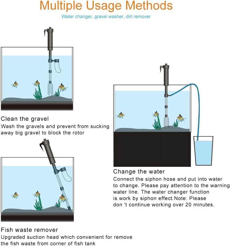 Electric Aquarium Vacuum Gravel Cleaner, Multifunction Fish Tank Cleaner Kit Gravel Vacuum, Syphon Operated Gravel Water Filter Cleaner Sand Washer for Automatic Wash Sand and Water Changer (Black) image number 2