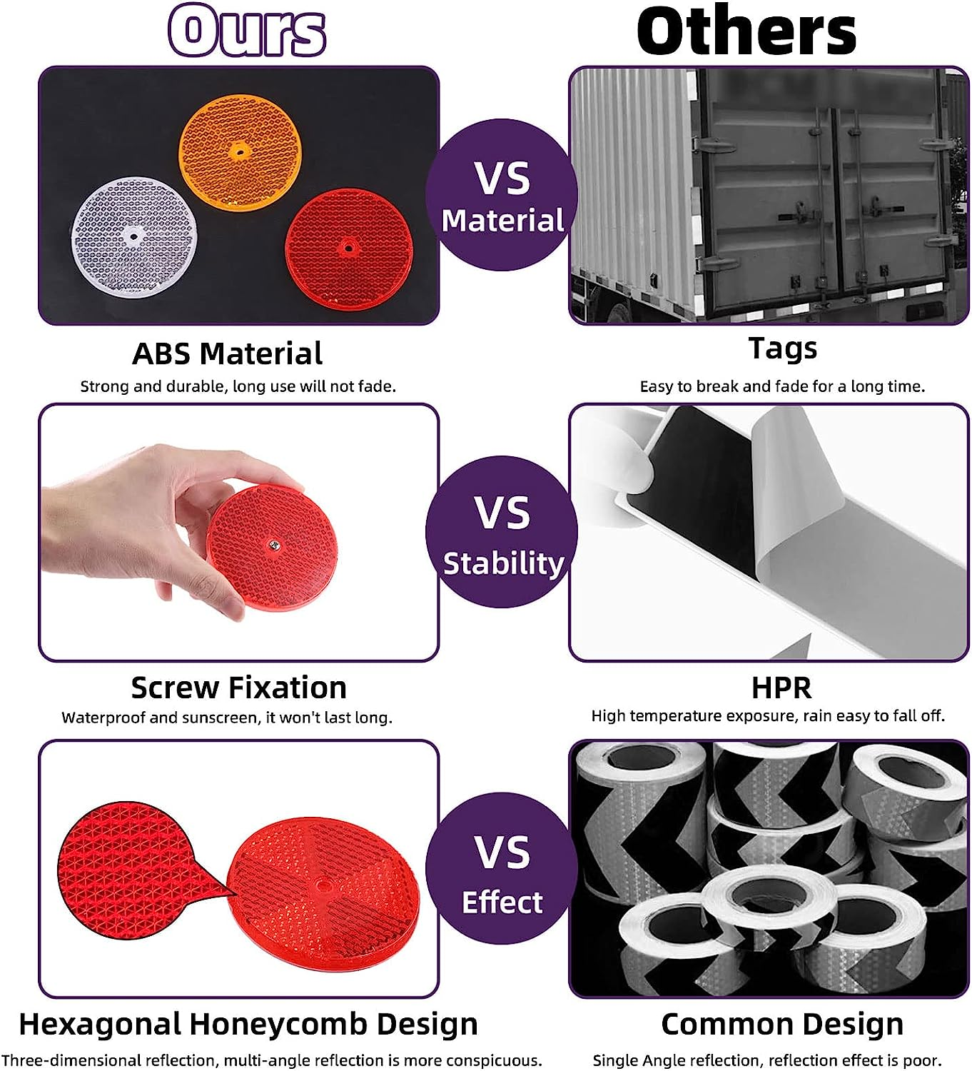 Swpeet 45Pcs round Front Reflector Driveway Trailer Reflectors, 3 Colors of Reflective Mailbox Reflector with Center Mounting Hole with 304 Stainless Steel Screw Used for Roads Mailboxes Tunnels image number 5