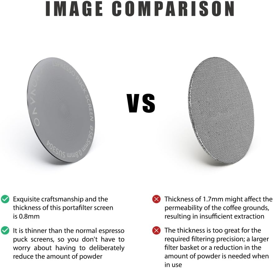 KYONANO 51Mm Puck Screen with Stand - Espresso Accessories - Reusable Metal Coffee Filters with Silicone Holder - Compatible with 51Mm De'Longhi, Smeg Espresso Coffee Machines image number 2