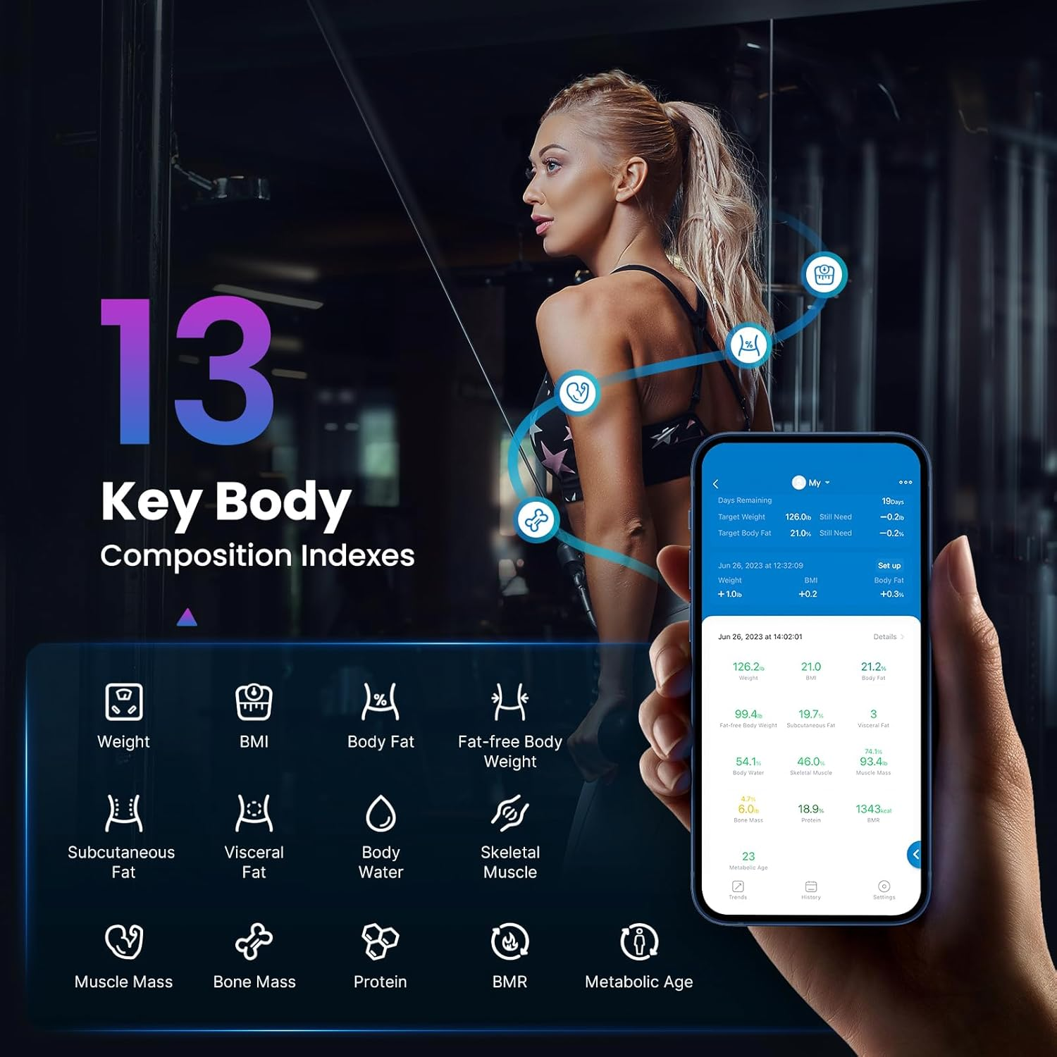 RENPHO Bluetooth Body Fat Scale with App,Smart Digital Bathroom Scale for Body Weight, Body Fat,Body Water, Skeletal Muscle,Muscle Mass,Bone Mass, Protein,Bmi,Bmr, Metabolic Age, Elis 1 image number 2