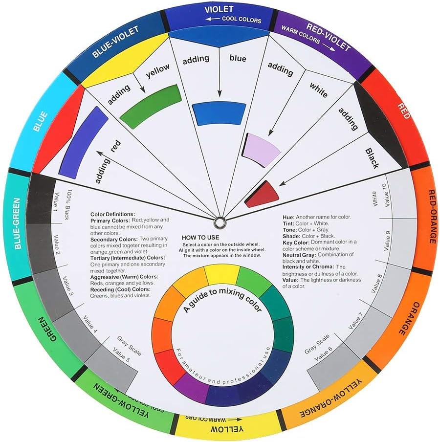 Pigment Color Wheel Colour Wheel Color Mixing Guide Artists Color Wheel Painters for Craftspeople image number 3