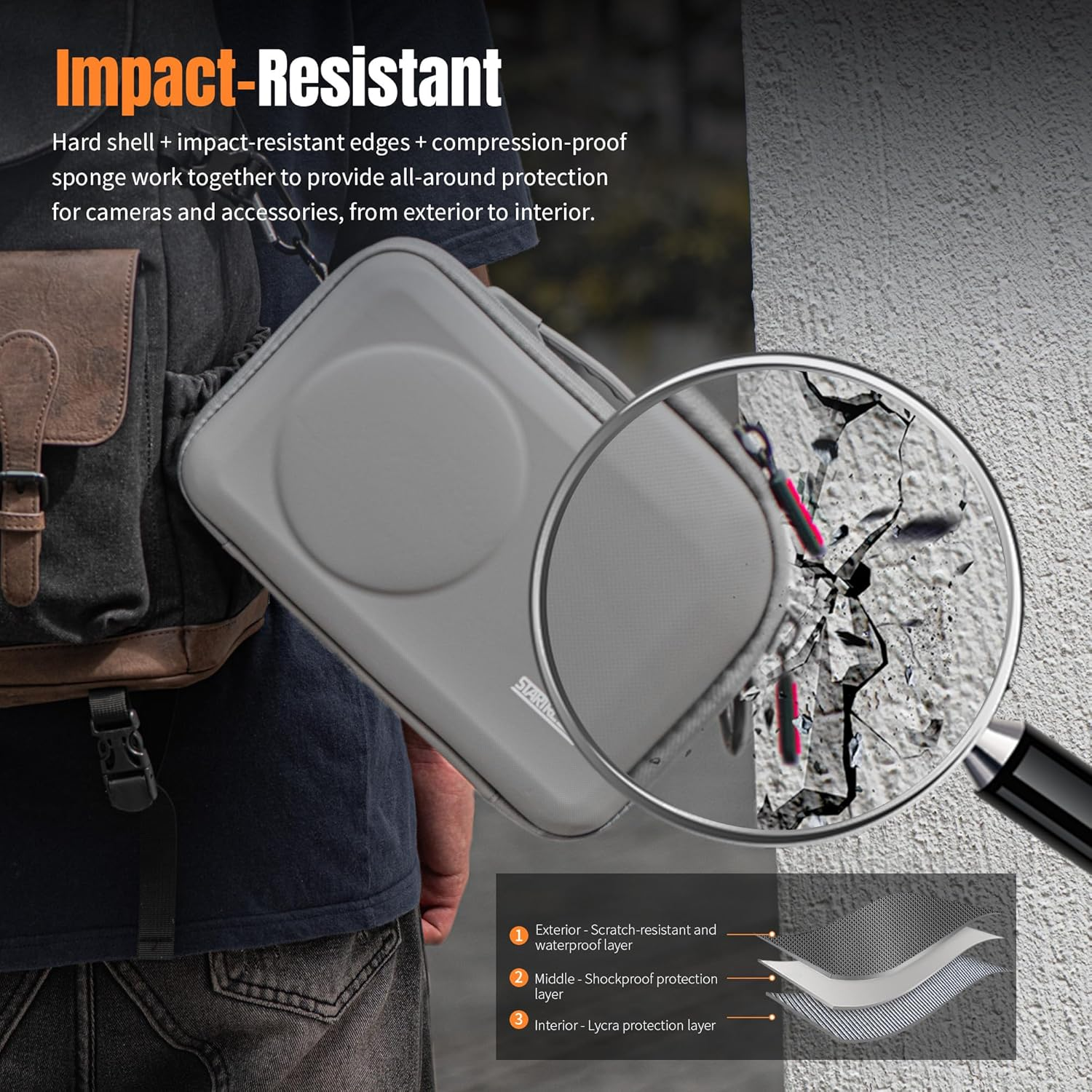 OSMO 360 Panoramic Camera Full Equipment, Grey Hard Shell Carrying Case, Waterproof, Shockproof PU Case, Lightweight and Detachable Shoulder Strap image number 3