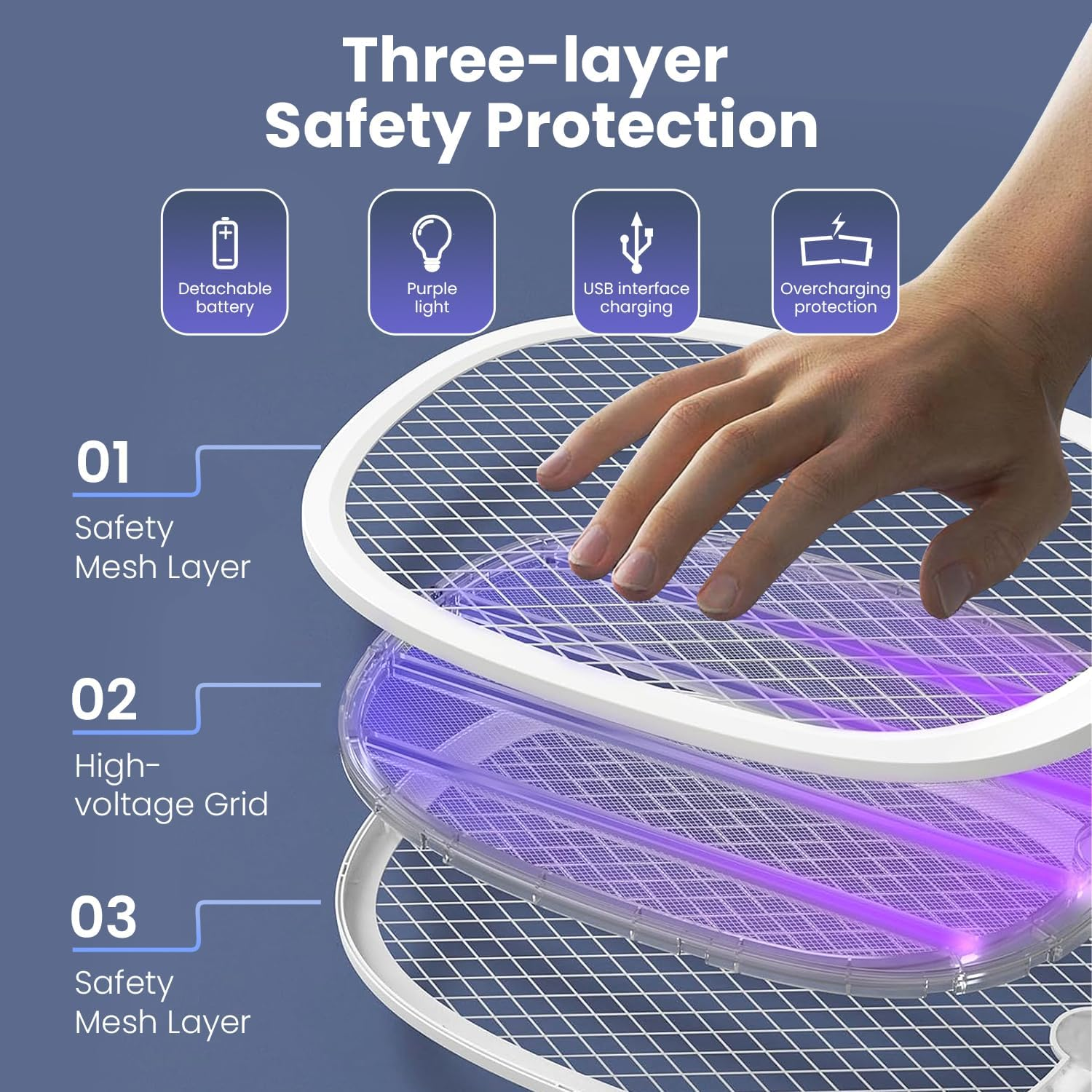 WEKUBA Electric Fly Swatter, with Base for Rechargeable, 6 Lamp Beads Mosquito Zapper, 1200 Mah Battery Fly Swatter, 3 Layer Safety Mesh, for Bedrooms, Homes, Backyard Gardens image number 5