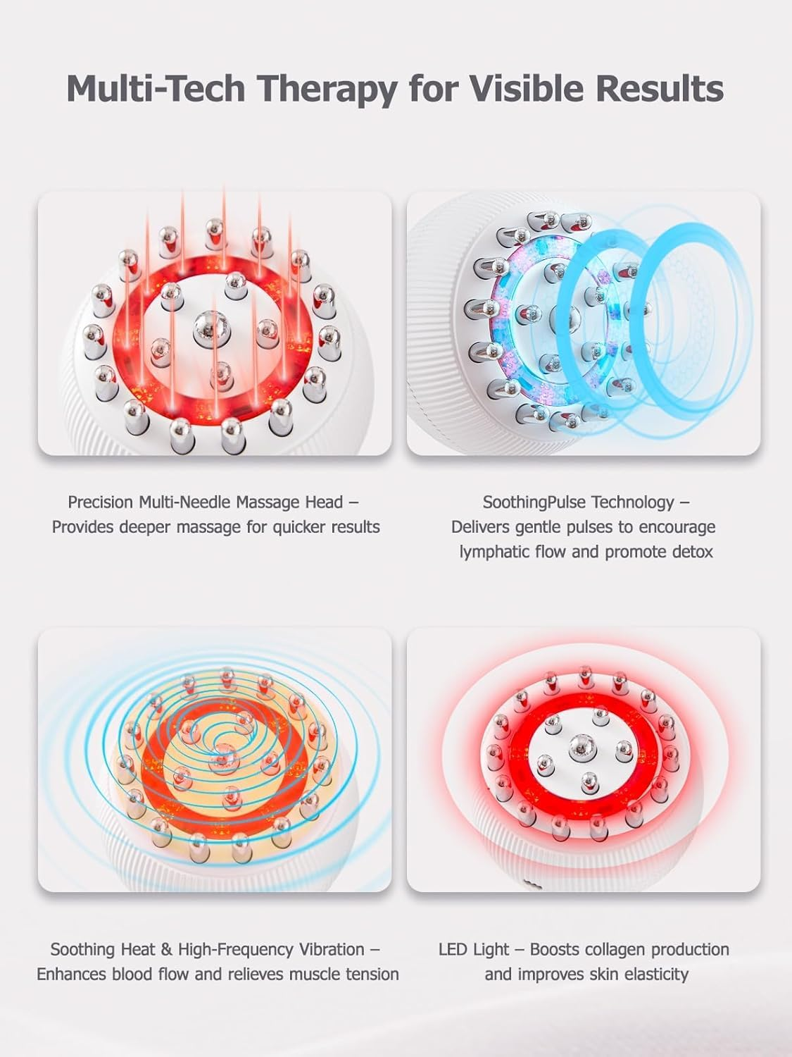 Lymphatic Drainage Massager, anti Cellulite Massage Tool, USB Charging Helps Reduce Stretch Marks Cellulite, for Legs, Arms, Belly, Body Sculpting Machine with Microcurrent, Light, Heat Vibration (White) - White image number 6