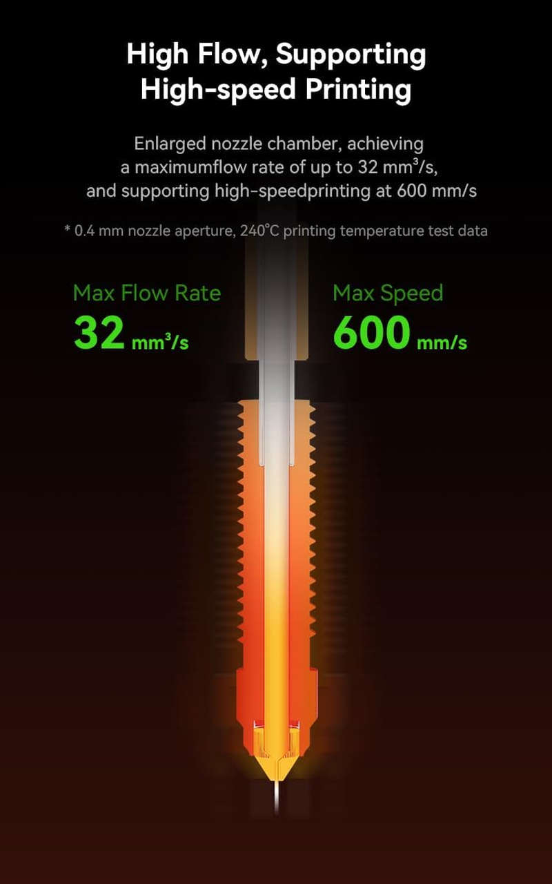 Creality Ender-3 V3 SE/KE Ceramic Heating Block Kit-Quick-Swap Nozzle Kit, 300&deg;C High Temperature Resistance, Easy to Install, High Thermal Conductivity & High Flow Printing, 3D Printer Accessories image number 4
