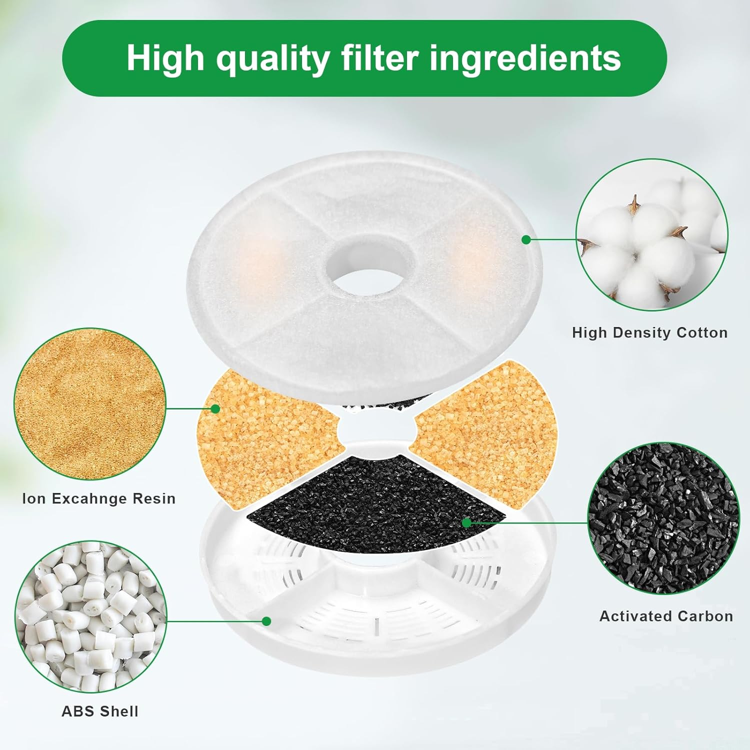 Cat Fountain Filter, Pack of 8 Replacement Filters for 3L Cat Water Fountain Filter, Cat Fountain Filter and Activated Carbon Ion Exchange Resin for Cats and Dogs for 3L Flower Drinking Fountain For image number 1