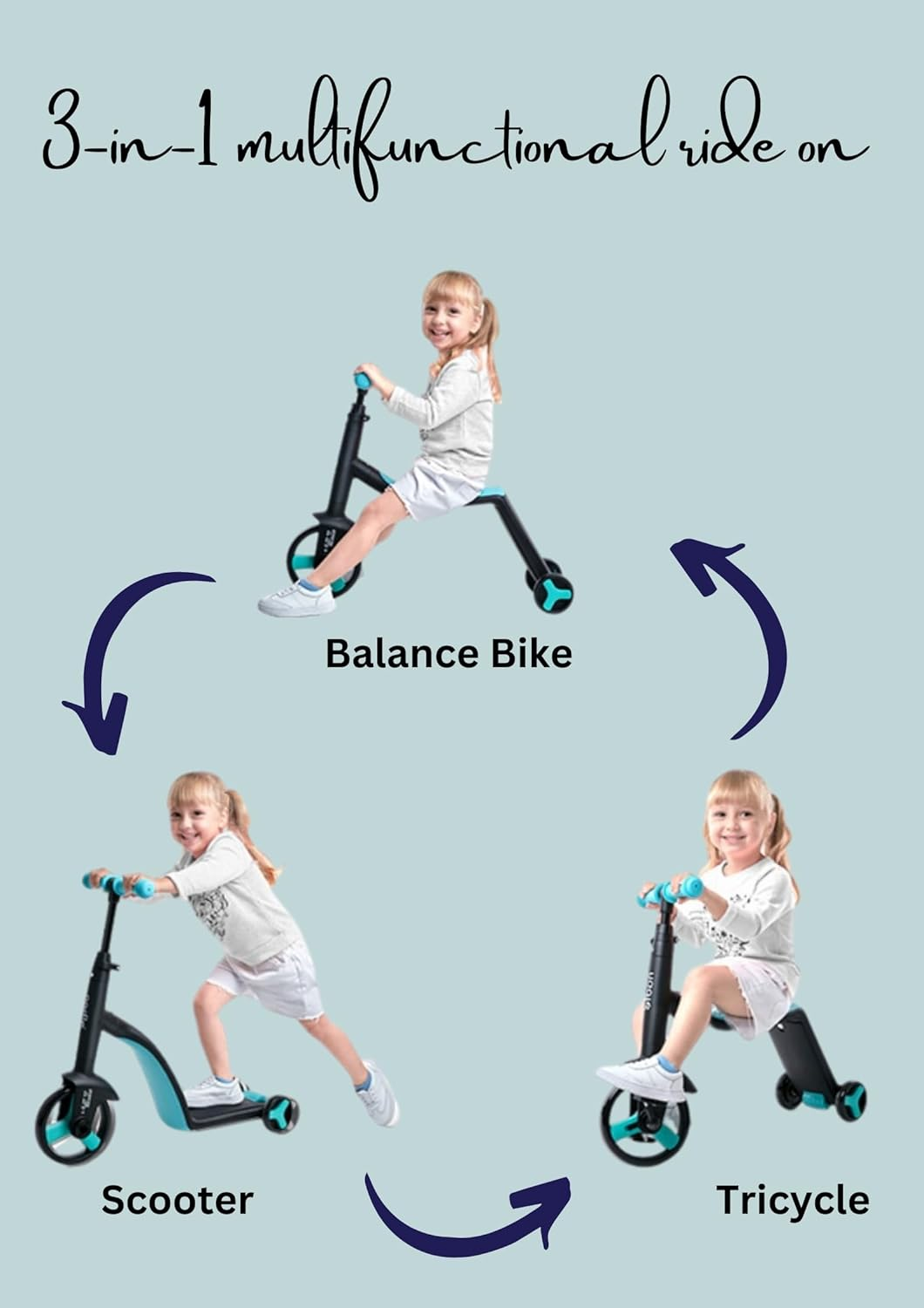 TF3-1 Children 3-In-1 Multifunctional Lightweight Scooter Bicycle Balance Bike with Adjustable Handle and Wheels (Blue) image number 2