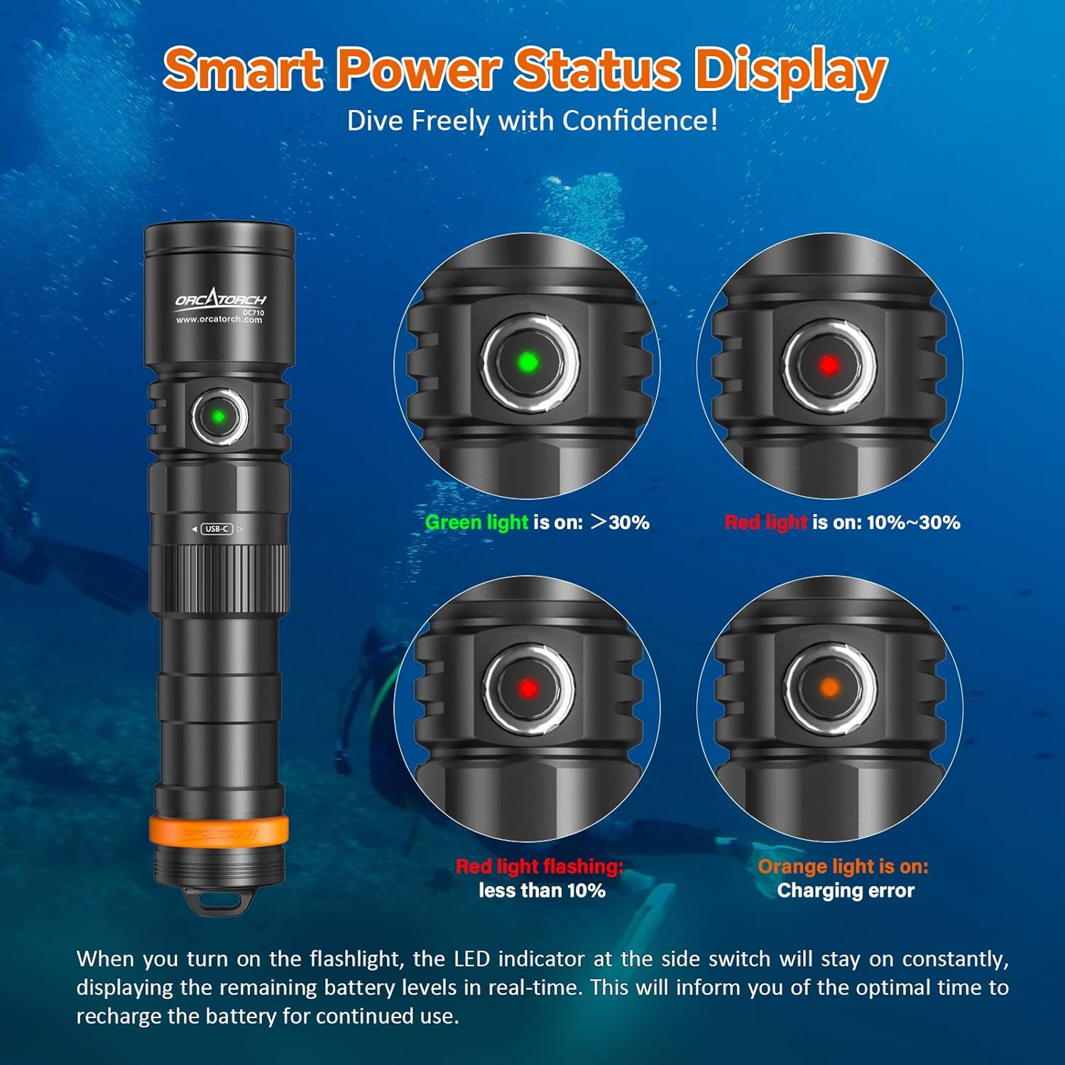 ORCATORCH DC710 Scuba Dive Light Type C Rechargeable, 3000 Lumens Super Bright Underwater Flashlight, IP68 Waterproof Submersible Torch with WS02 Wrist Strap Mount for Hands-Free Diving image number 6