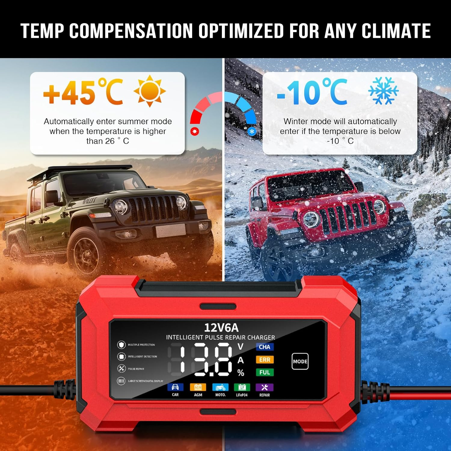 6A/12V Car Charger, 6A Multi Protections Motorcycle Battery Charger, Intelligent LCD Screen Fully Automatic Battery Charger for Motorcycles, Boats, Cars, Agm/Lithium Battery image number 4