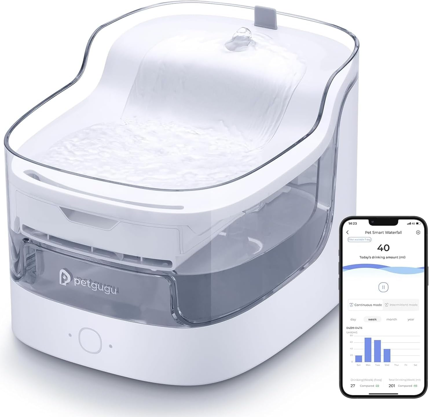 PETGUGU Cat Water Fountain for Drinking, 2L Cat Fountain, 8 Layers Filters, Smart App Control Cat Water Fountain Bowl, Automatic Water Dispenser for Pet Cats Dogs (PF1) image number 5