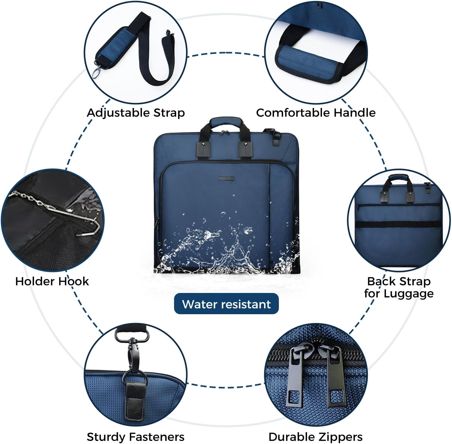 Noozion Garment Bag for Travel Large Carry on Suit Bag Hanging Travel Suit Bags Waterproof Suitcase Luggage Bag for Men Women Business Trips with Shoulder Strap, Blue, Large, Classic image number 2