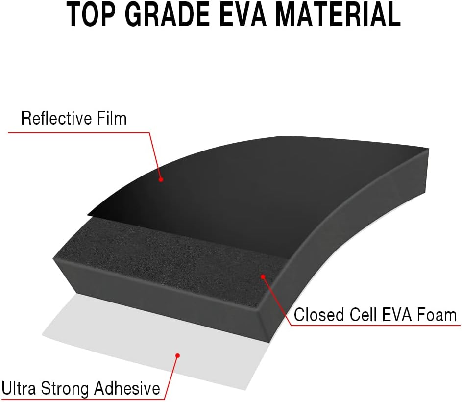 GUEQUITLEX Garage Wall Guards Foam Car Door Protector Wall Bumper Guard for Parking Garages - Garage Wall Guards -Wall Edge Protector Protect Your Car - Wall Corner Edge Bumpers (2 Pack, Column) image number 6