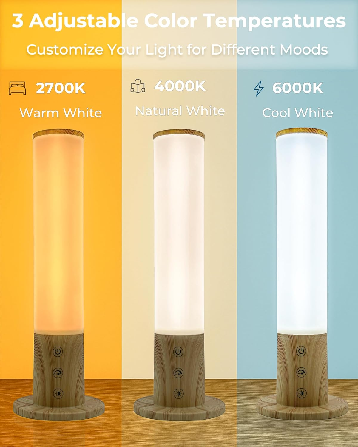 360&deg; SAD Lamp, Uv-Free 10000 LUX Light Therapy Lamp with 3 Color Temperatures & 5 Brightness Levels, Plug-In Design, Touch Control & Wood-Grain Base Sunlight Lamp for Seasonal Affective, Home & Office image number 3