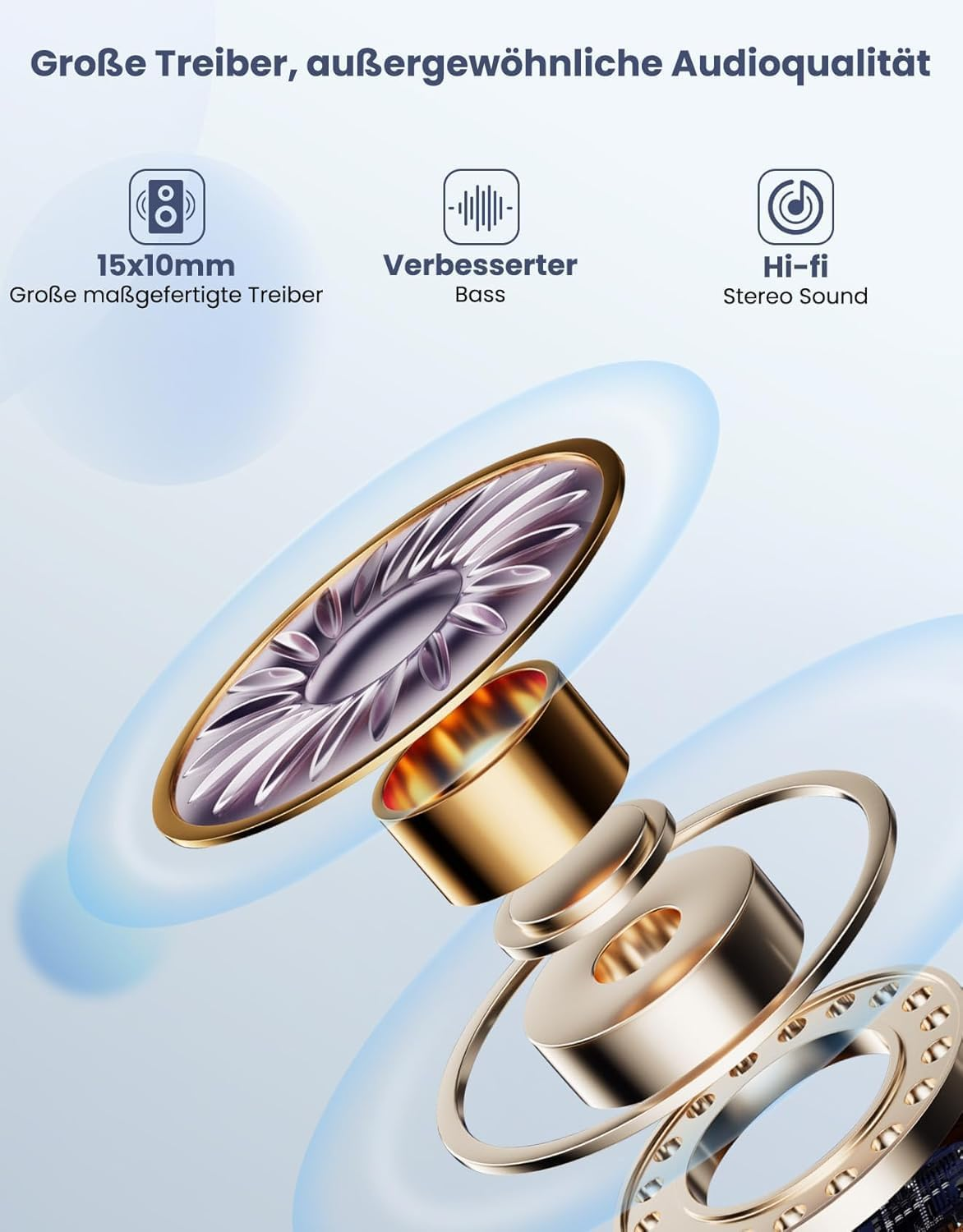 ZRUHIG Open Ear Bluetooth Headphones, 70 Hours Playback, Lightweight and Comfortable, Charging Case, Bluetooth 5.3, Clear Calls, Secure Fit, Waterproof for Running and Workout image number 2