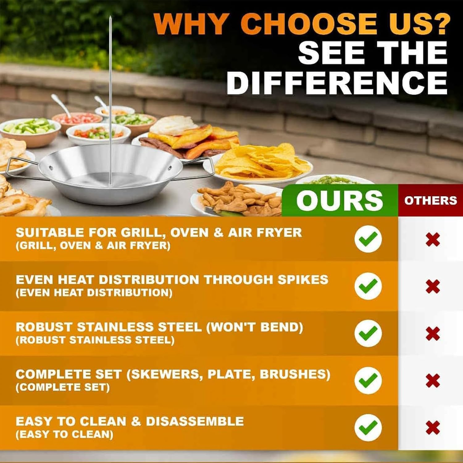 Al Pastor Skewer for Grill, Brazilian Spit Stand with 3 Removable Skewers (8&rdquo;, 10&rdquo;, 12&rdquo;) & Barbecue Tongs and 2 Brushes, Brushes, Perfect for Tacos Al Pastor, Shawarma, Kebabs, Smoker, BBQ, Oven