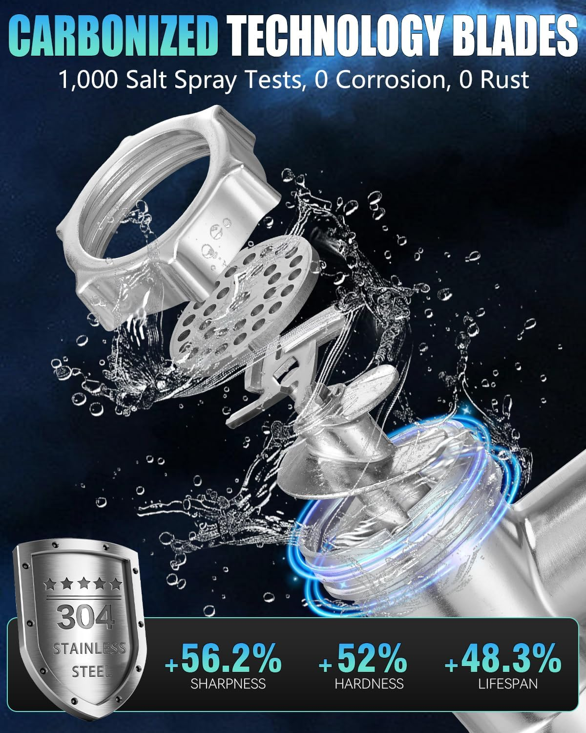 Electric Meat Grinder: [Ultra-Intelligent Thermal Protection] Upgraded Meat Grinder with 6 PCS Stainless Steel Blades&Grinding Plates, Sausage Stuffer Tubes&Kubbe(Black) image number 4