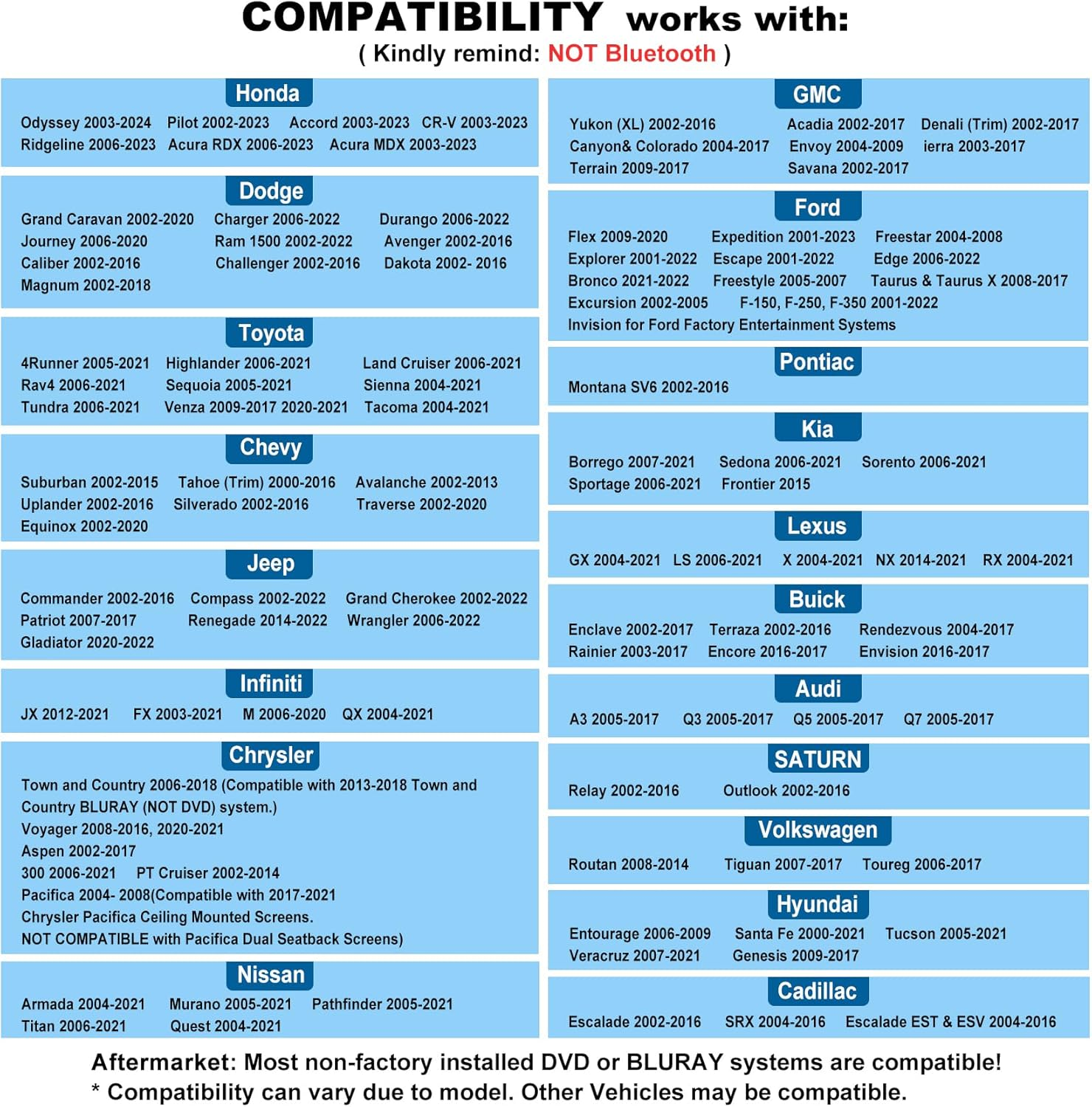 SIMOLIO Infrared Headphones for Car DVD, Universal 2 Channel IR Headphones for Honda Odyssey, Uconnect Chrysler Pacifica, Town & Country, GMC Yukon, Wireless Headphones for TV, Outdoor Movie (3 Pack) image number 3