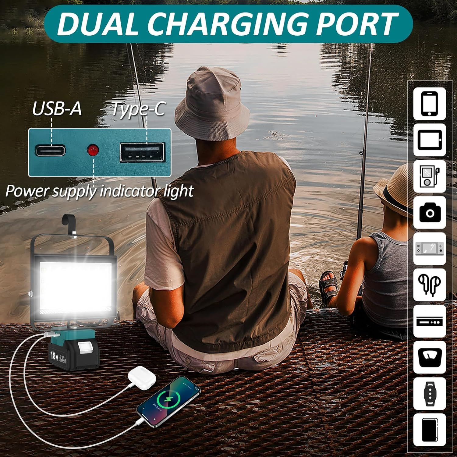 Portable Cordless LED Work Light for Makita 18V Battery, 100W 6500LM Flood Lights,Battery Lights with USB and Type C Charging,Ideal for Jobsite, Garage, Camping, Emergency(2 Modes & No Battery) image number 5