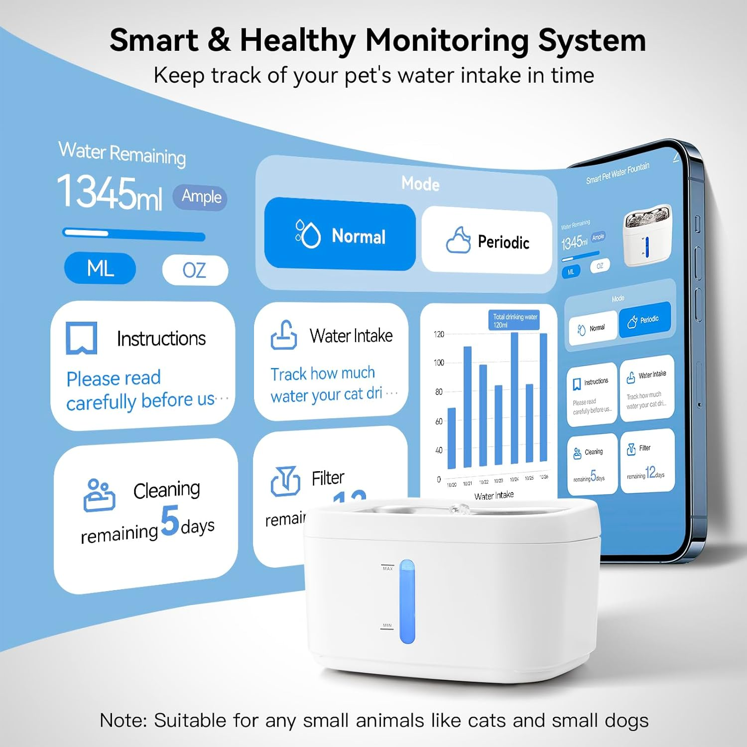 APP Monitoring Cat Water Fountain with Wireless Pump, 2.5L/84Oz Pet Water Fountain for Cats Inside, Automatic Cat Water Dispenser with 2.4Ghz Wifi,App Control (Cat Water Fountain) image number 4