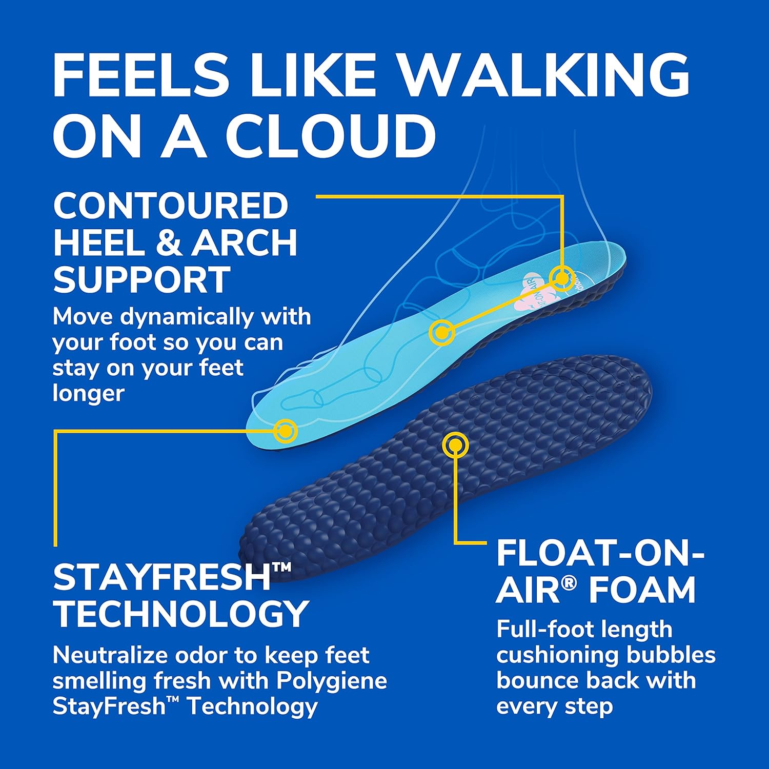 Dr. Scholl'S Float-On-Air&trade; Insoles for Men image number 6