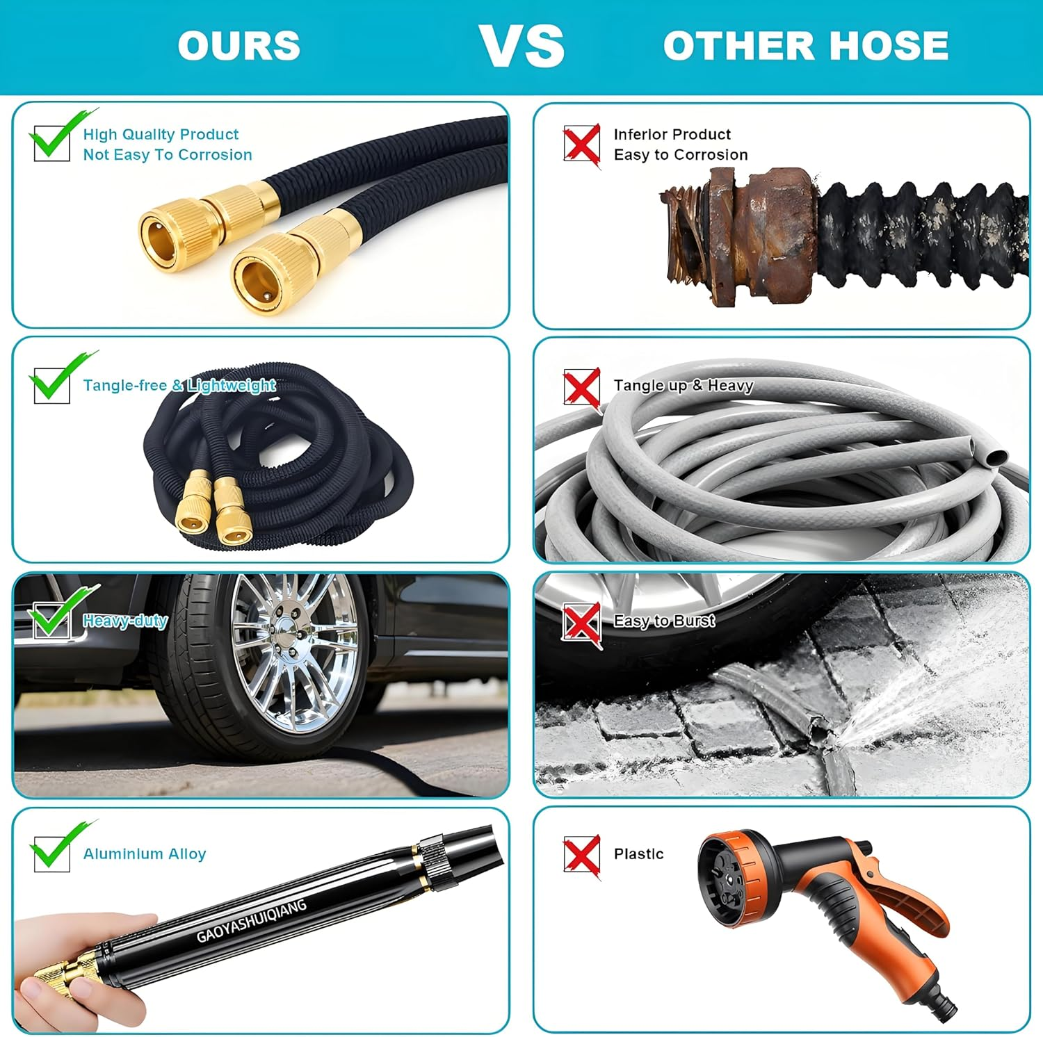 Expandable Garden Hose 50Ft, Garden Hose with Multi-Function Adjustable Nozzle, Flexible No-Kind Water Hose for Cars, Rvs, Boats, Campers, Outdoors, Yards, Lawns (15M) image number 3