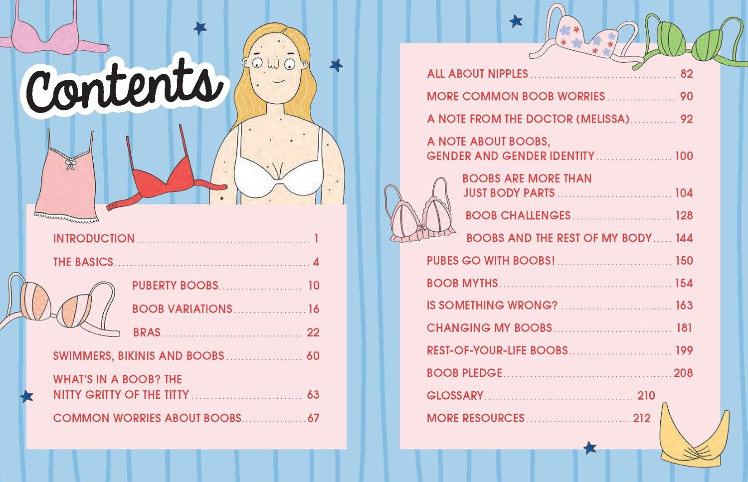 Welcome to Your Boobs: Your Easy, No-Silly-Questions Guide to Your Breast Friends image number 2