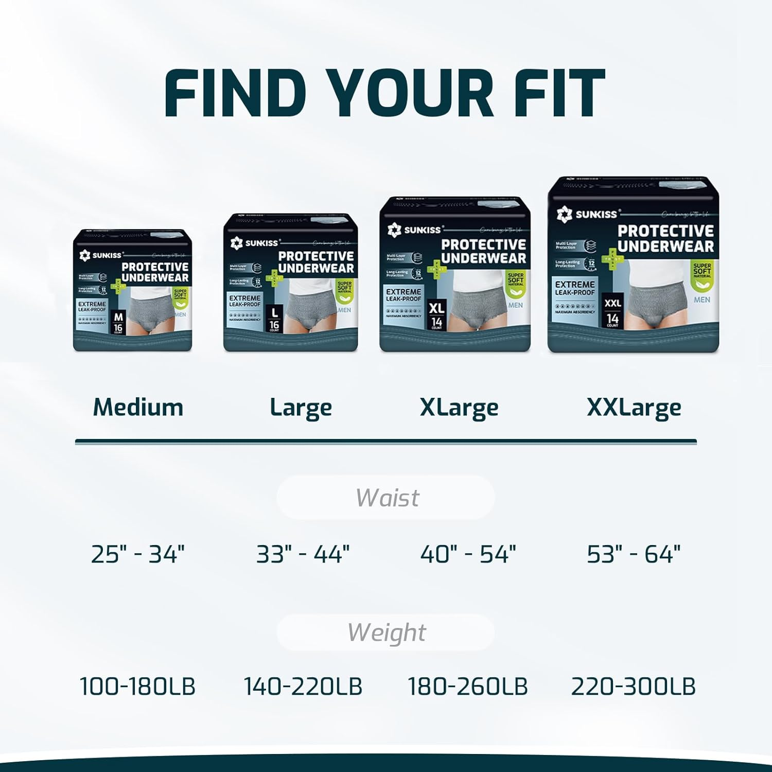 SUNKISS Incontinence Underwear for Men,Daytime Disposable Adult Pull Ups,Mens Protective Briefs with Maximum Absorbency, Xlarge, Grey, 14 Count image number 6