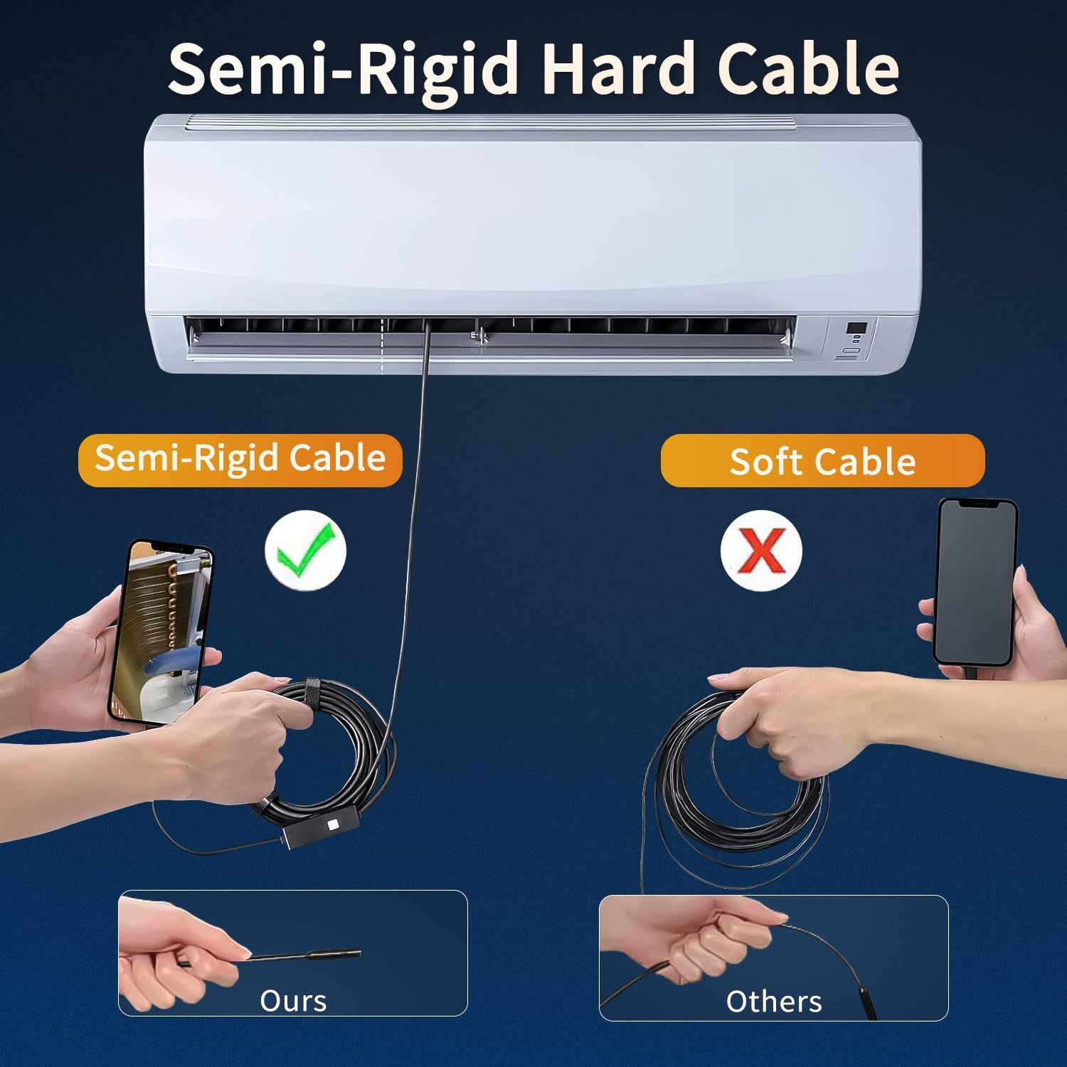 SBERAY Endoscope Inspection Camera, 1920P Dual Lens Borescope with Adjustable 8 LED Lights, 16.4FT/5M Semi-Rigid Cable, IP67 Waterproof Snake Camera for Automotive, HVAC, Sewer, Pipe Inspection image number 3