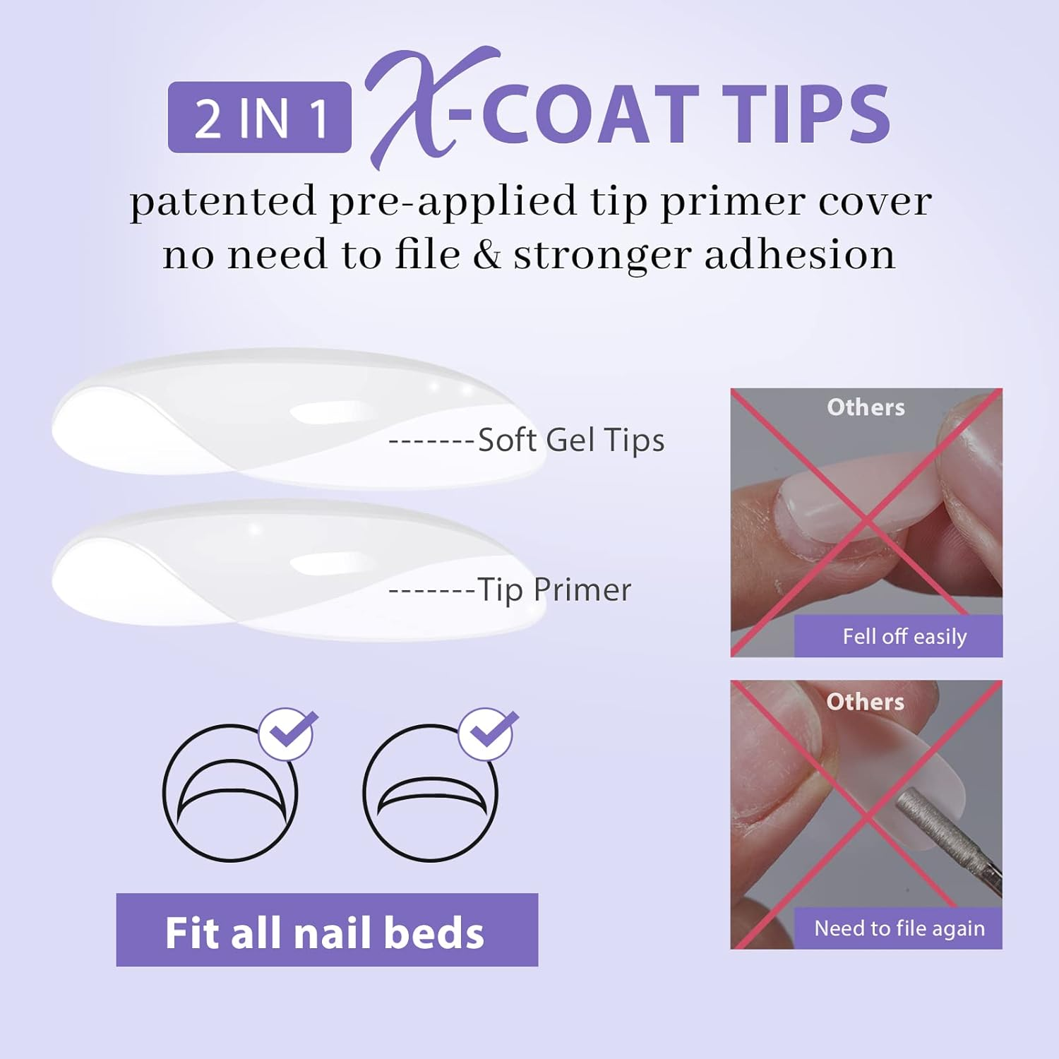 Btartboxnails XS Short Square Gel Nail Tips - Pre Colored Milky White Soft Gel Nail Tips, Milky White Press on Nails, Natural XCOATTIPS Pre Applied Tip Primer image number 2