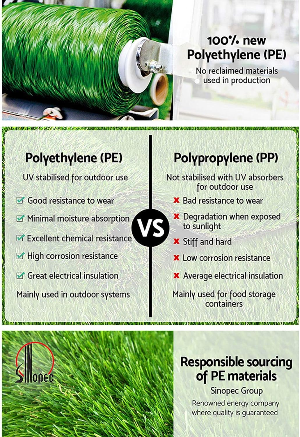 Primeturf Artificial Grass 10SQM Roll 2X5M 20Mm Pile Height Synthetic Turf Mat Fake Plants Yarn Lawn, Home Decor Garden Backyard Patio Indoor Outdoor Wall, 4-Coloured Grasses UV Resistant image number 5