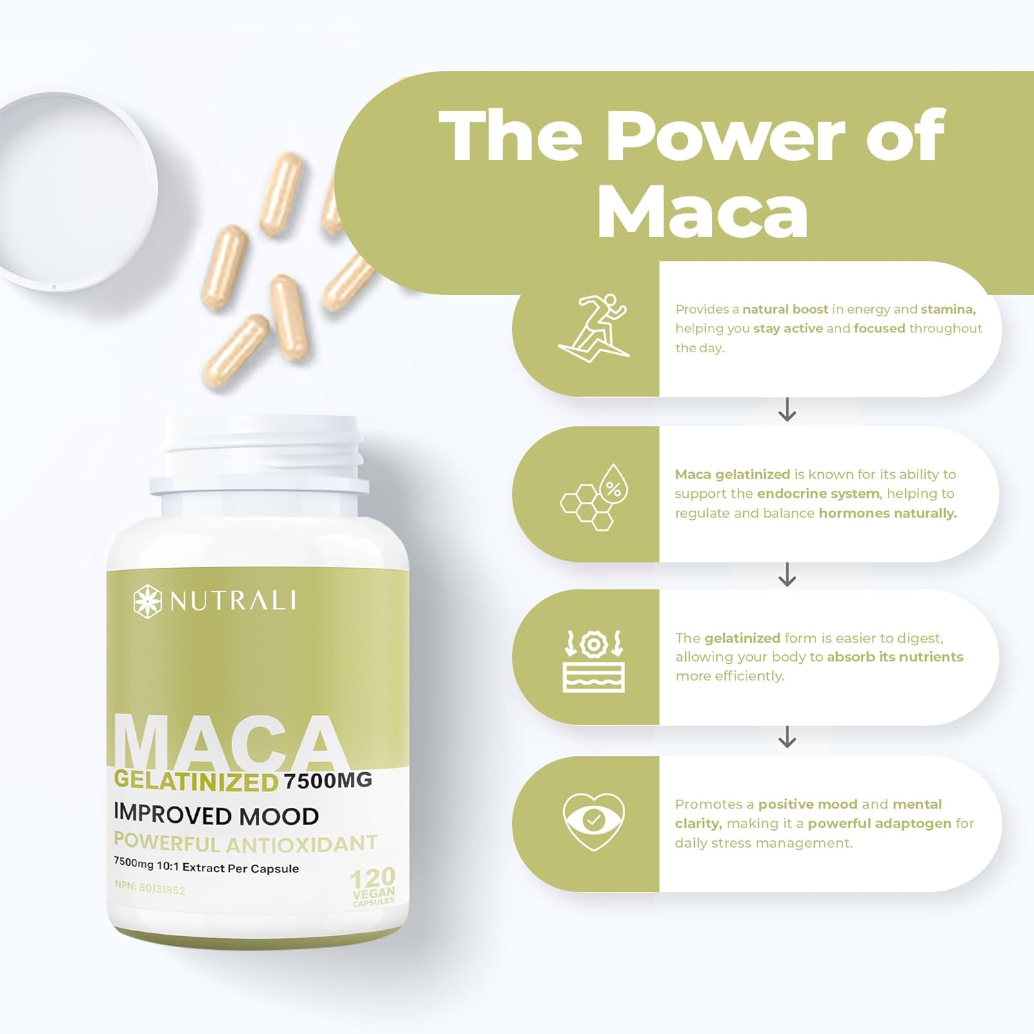 New HIGHEST POTENCY GELATINIZED MACA 750Mg Capsules, Increased Energy, Mood Balance, Maca Supplement for Women and Men, Non-Gmo, Vegan, Gluten Free. 120 Capsules. image number 1