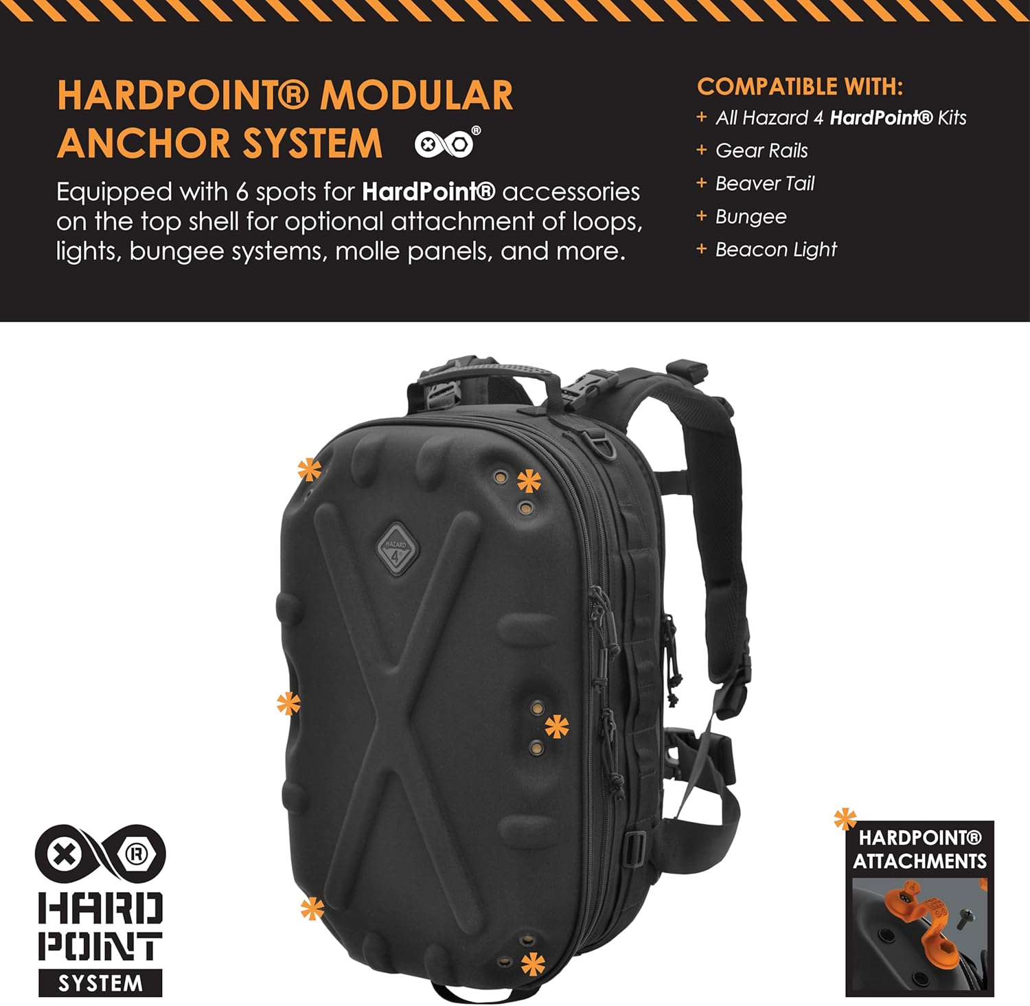 Hazard 4 Pillbox(Tm) Thermocap Photo-Daypack image number 3