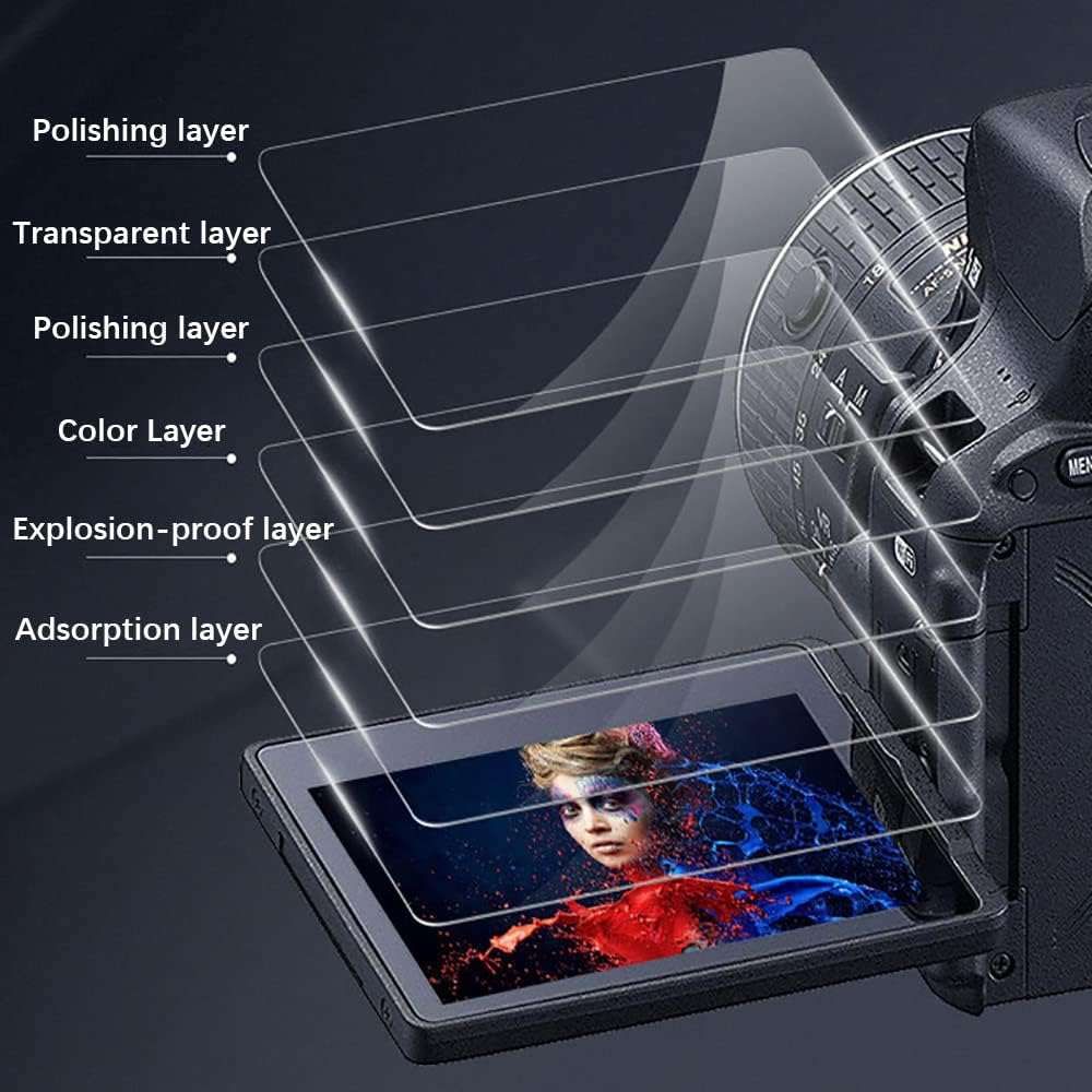 【For Nikon ZR】2 Pack Glass Screen Protector for Nikon ZR Camera, Ultra-Thin Tempered Glass, 9H Hardness, 2.5D round Edges, Anti-Scrach Anti-Fingerprint Anti-Bubble Anti-Dust image number 5