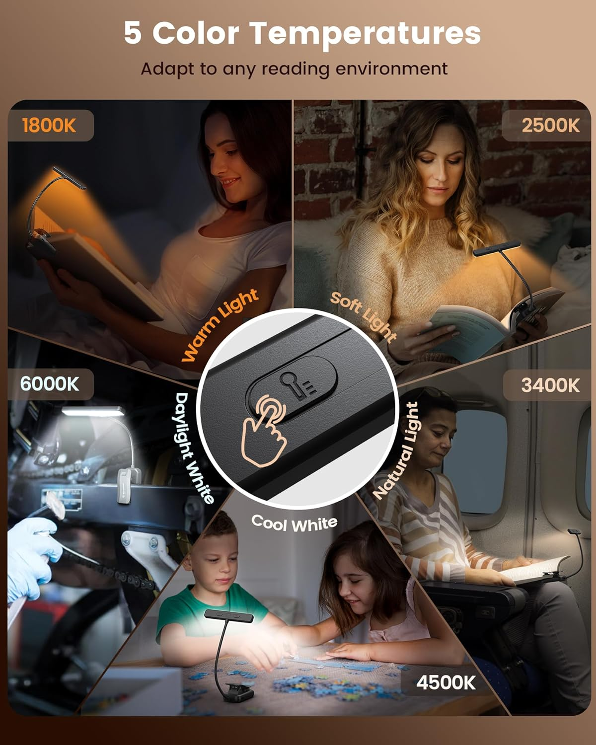 Glocusent 26 LED Rechargeable Book Light 5 Amber Colors & Stepless Dimming Brightness Book Light for Reading in Bed - Portable Clip on Book Reading Light with Longer Runtime for Book Lovers Kids - Black image number 5