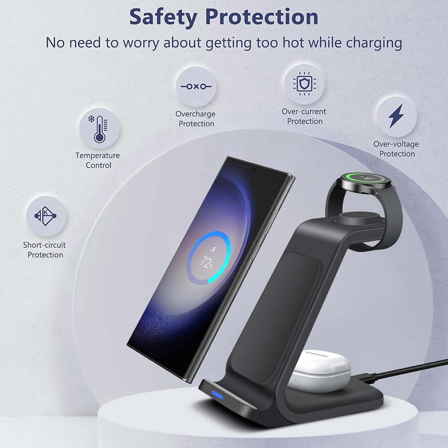 3 in 1 Wireless Charging Station,15W Fast Wireless Charger Stand for Samsung Galaxy S25/S24/S23/S22/S21/S20/S10,Note 20/10, Galaxy Buds Pro, Galaxy Watch7/6/5 Pro/5/4/3/Active 2