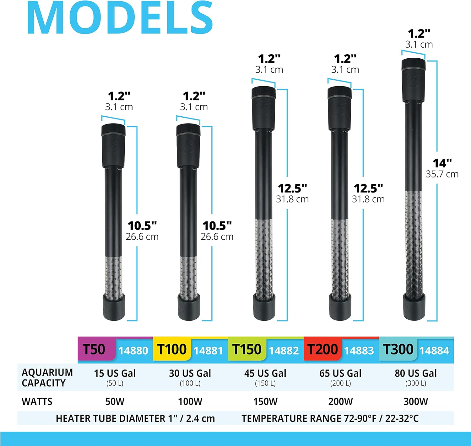 Fluval T100 Fully Electronic Heater for Freshwater Aquariums up to 30 Gal. image number 4