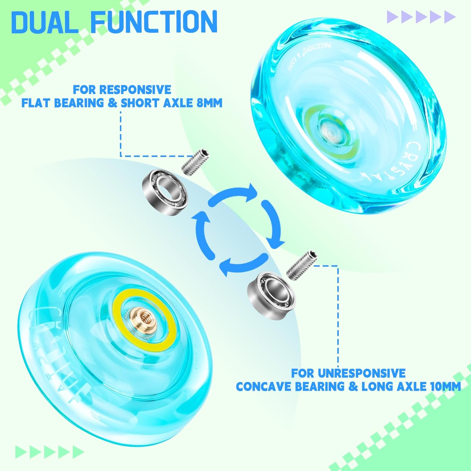 MAGICYOYO K2 plus Crystal Yoyos for Kids, Dual Purpose Responsive Yo-Yo for Beginner, Replacement Unresponsive Bearing for Intermediate, + 15 Strings, 3 Bags,3 Bearing Removers(Green + Blue + Orange) image number 4