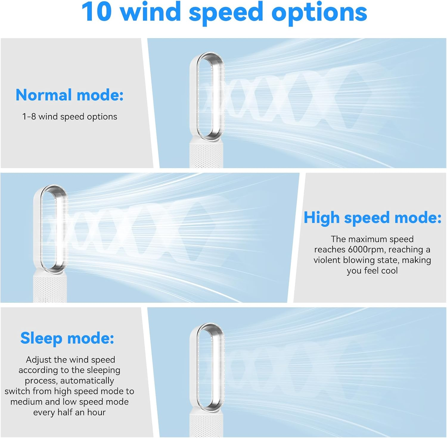 Tower Fan, Bladeless Tower Fan and Air Purifier in One,Oscillating Tower Fan with Touch Screen Remote Control, Bedroom, Baby Room, Living Room, Office image number 4