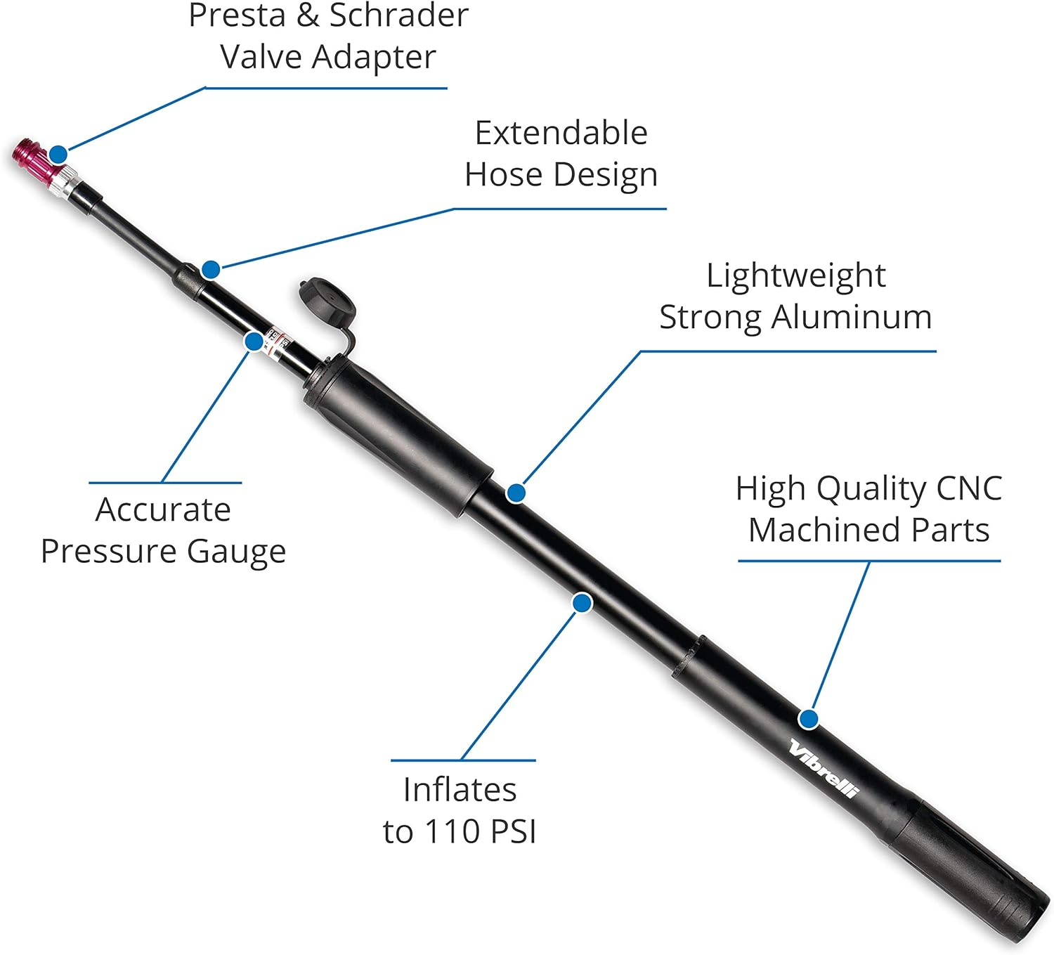 Mini Bike Pump - Presta & Schrader Bicycle Pump - 120 PSI Tire Pump for Road & MTB - No Valve Changing Needed image number 2