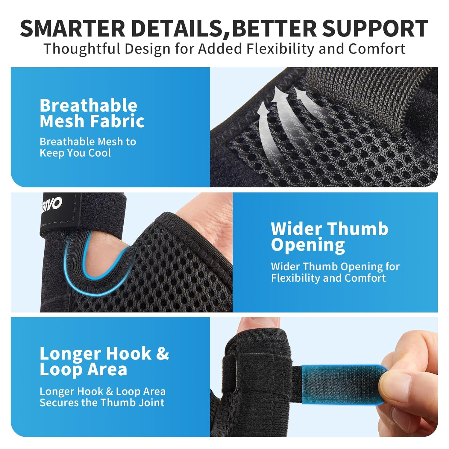 CAMBIVO Thumb Brace with Adjustable Straps, Breathable Wrist Support with Open-Palm for Arthritis, De Quervain'S Tenosynovitis, Sprains, Fits Right or Left (Black, S/M) image number 6