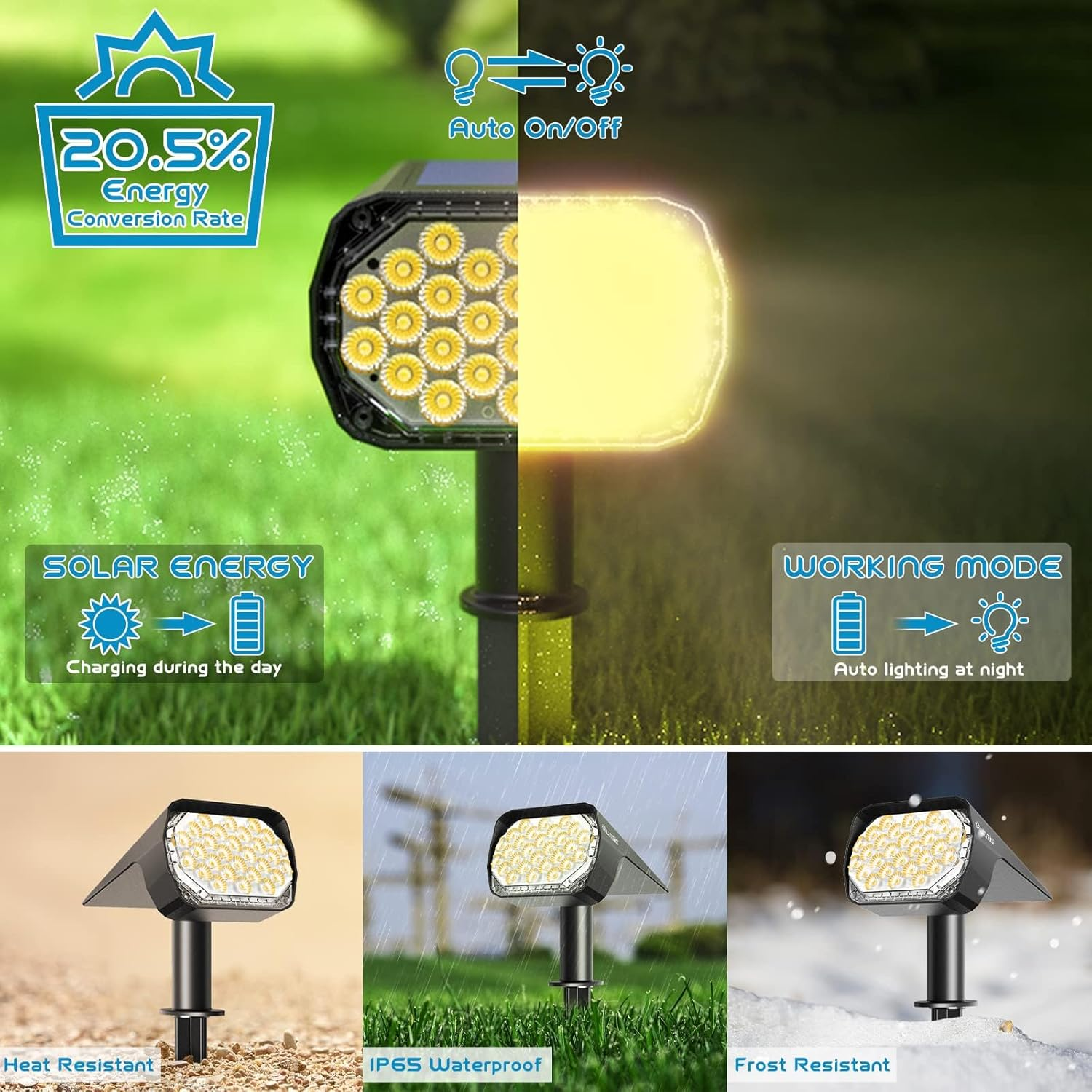 Solar Lights Outdoor, Quntis IP65 Waterproof 2-In-1 Solar Spotlights Landscape Lighting, Auto On/Off Solar Wall Lights for Garden Yard Patio Driveway Walkway Porch Pool image number 3
