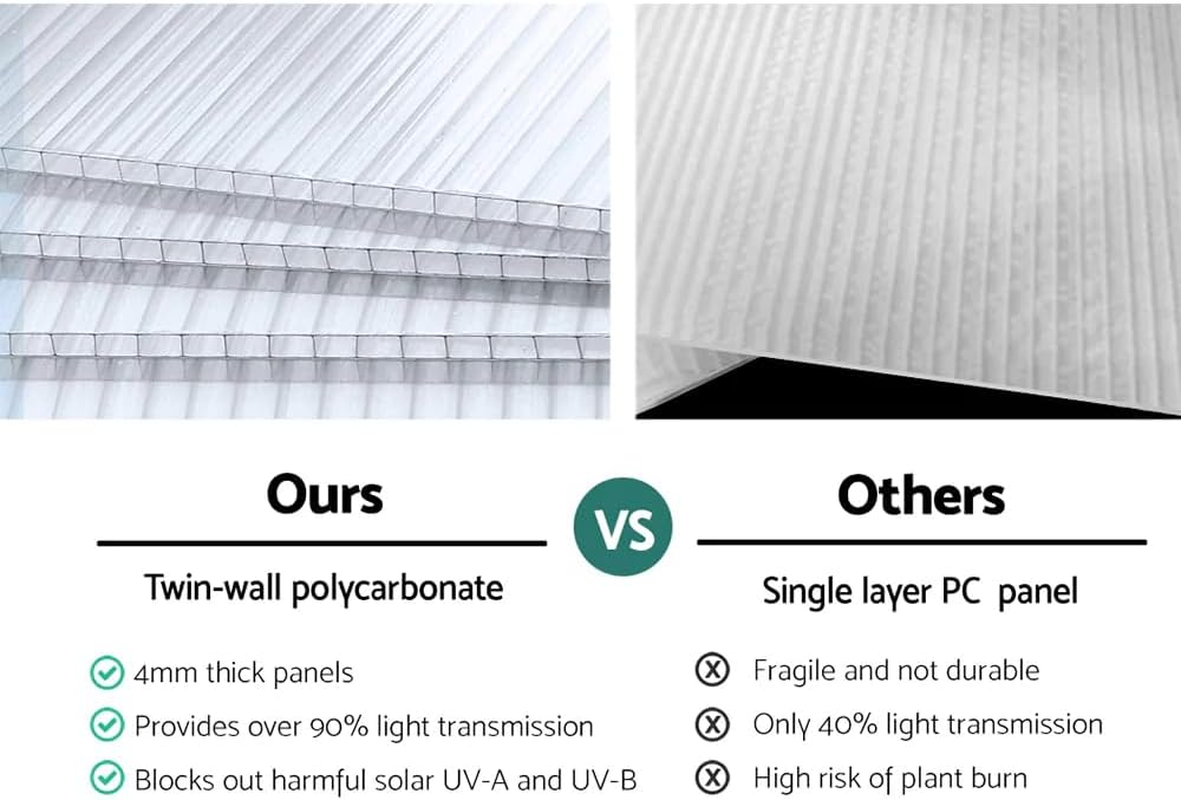 Green Fingers Greenhouse Polycarbonate House Garden Shed Walk-In Gardening Supplies Plant Stand Storage,410 X 250Cm Aluminium Frame with Lockable Door, Gutter System and Opening Roof Vents image number 1