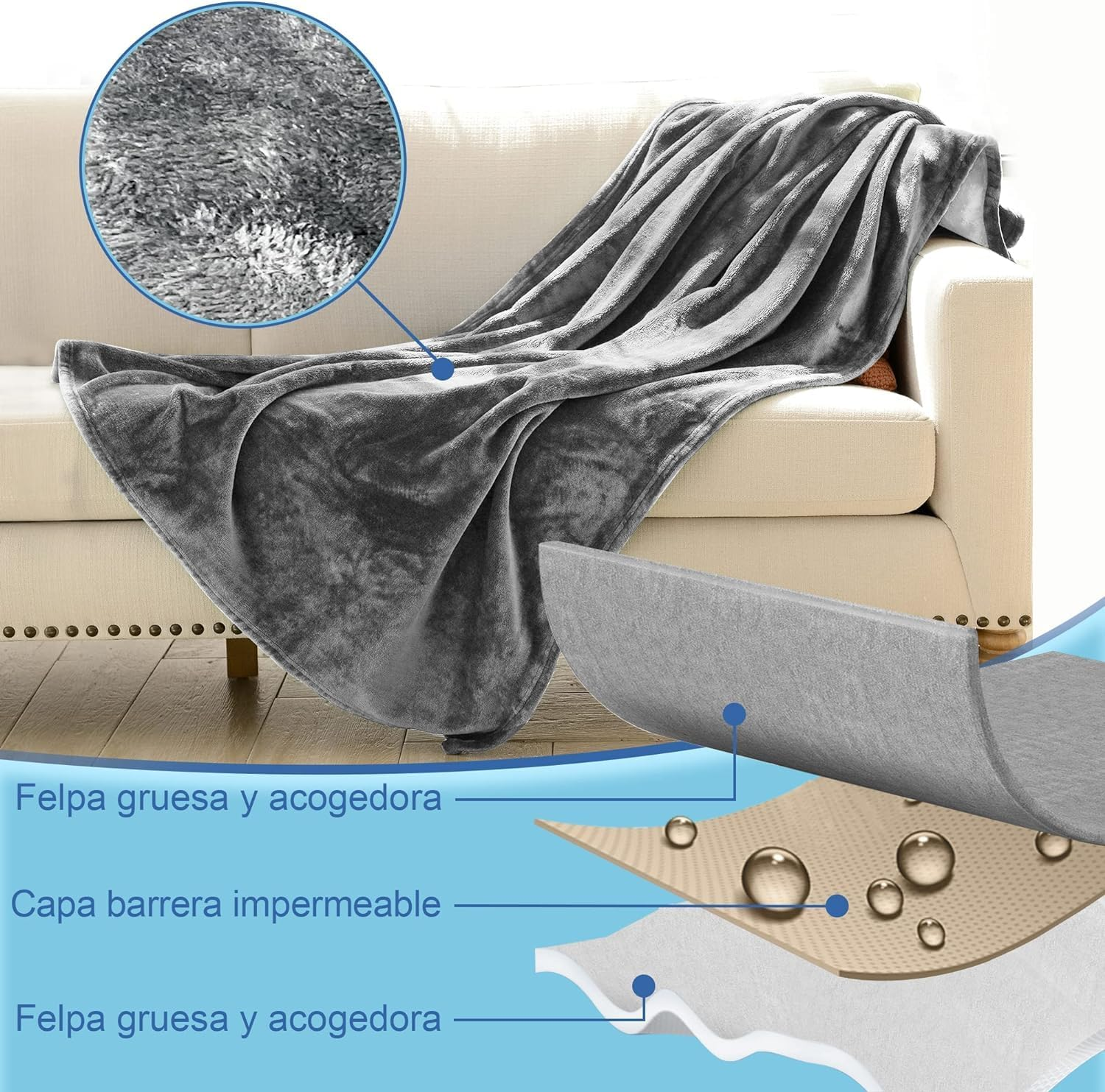 Waterproof Blanket for Bed Intimacy, Flannel Love Blanket Waterproof, Intimacy Blanket for Adults, Water Proof Pleasure Blanket (102 X 152 Cm, Grey), Bedding Aid image number 2