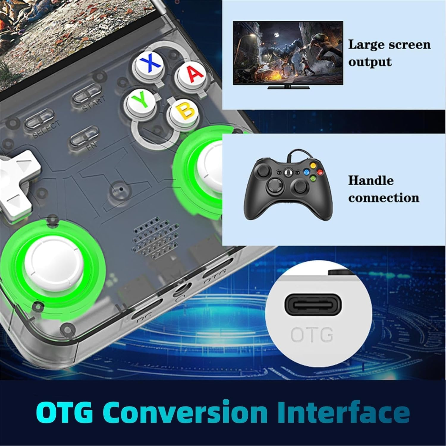 R36 Ultra Retro Game Console 2026 Model with 128GB, 4-Inch IPS Screen, over 30K Retro Games Mini Video Games Handheld Console, Supports 23 Emulators, Linux-Based Retro Gaming Console (Black) image number 4