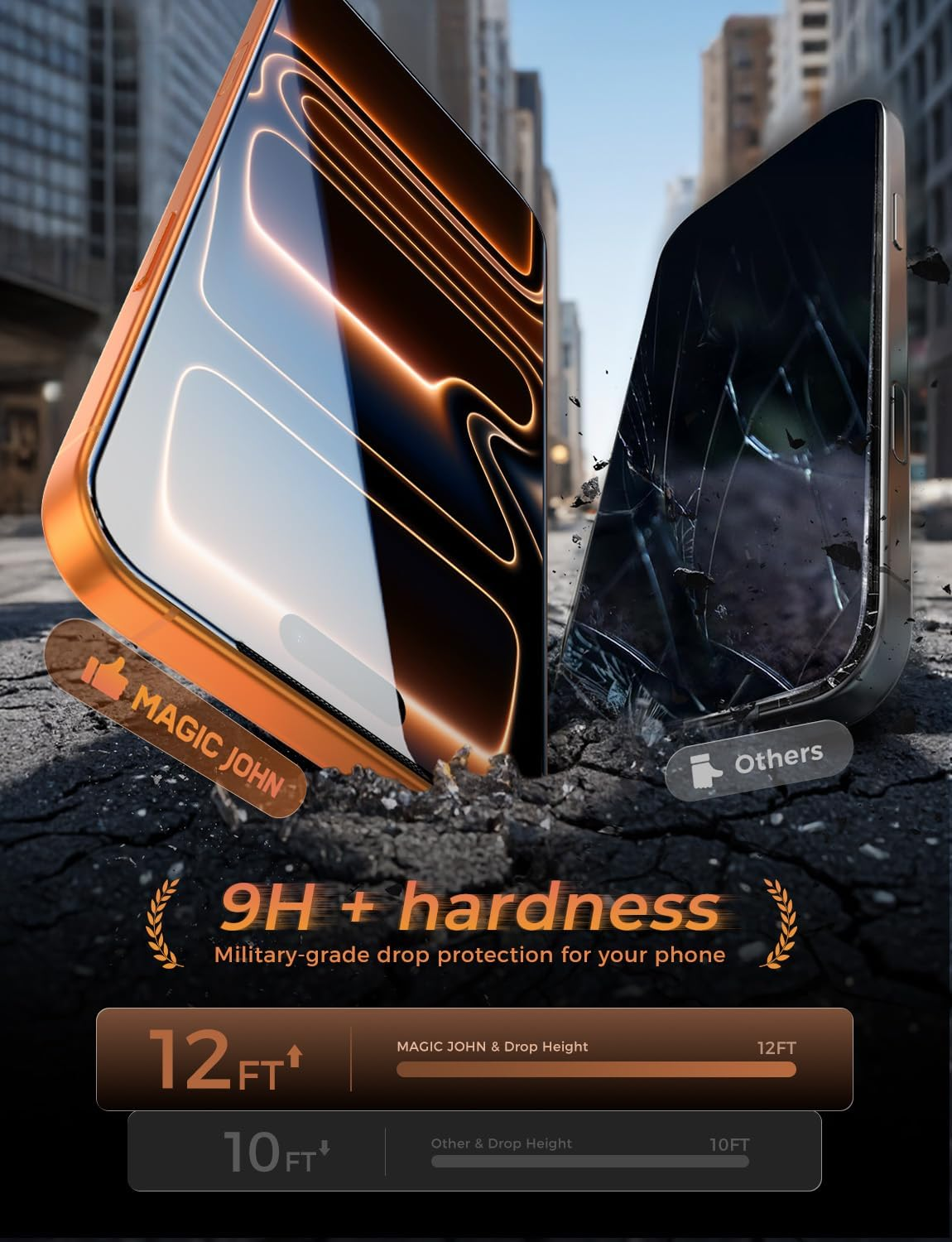 MAGIC JOHN 3Rd Gen Upgraded 2 Pack for Iphone 17 Pro Max Screen Protector 6.9 Inch, HD Clear, Shatterproof Tempered Film, Auto Dust-Elimination, Bubble Free, Easy Installation