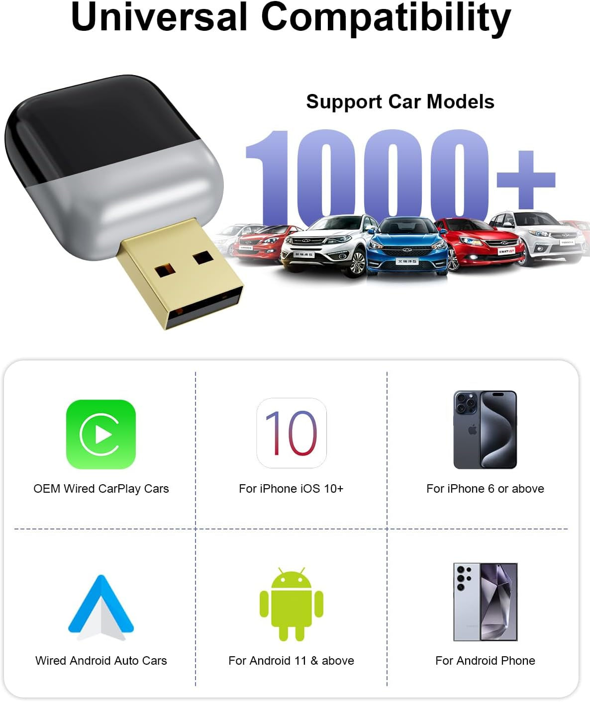 Wireless Carplay Adapter, 2 in 1 Carplay & Android Auto Adapter, Upgrade Wired Carplay to Wireless, Ultra Mini Car Play Dongle (Black)