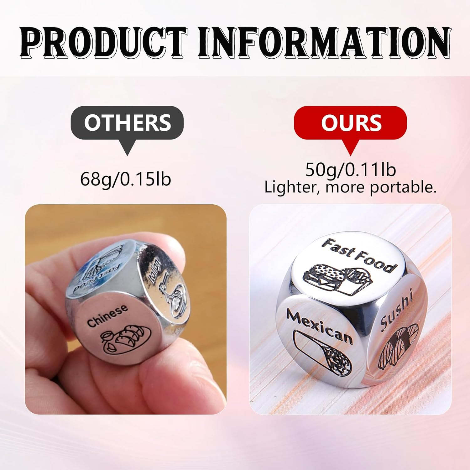 Anniversary Couple Gifts for Him Her - Steel Date Night Gifts for Boyfriend Girlfriend Husband Wife - 11Th Anniversary Food Decider image number 2